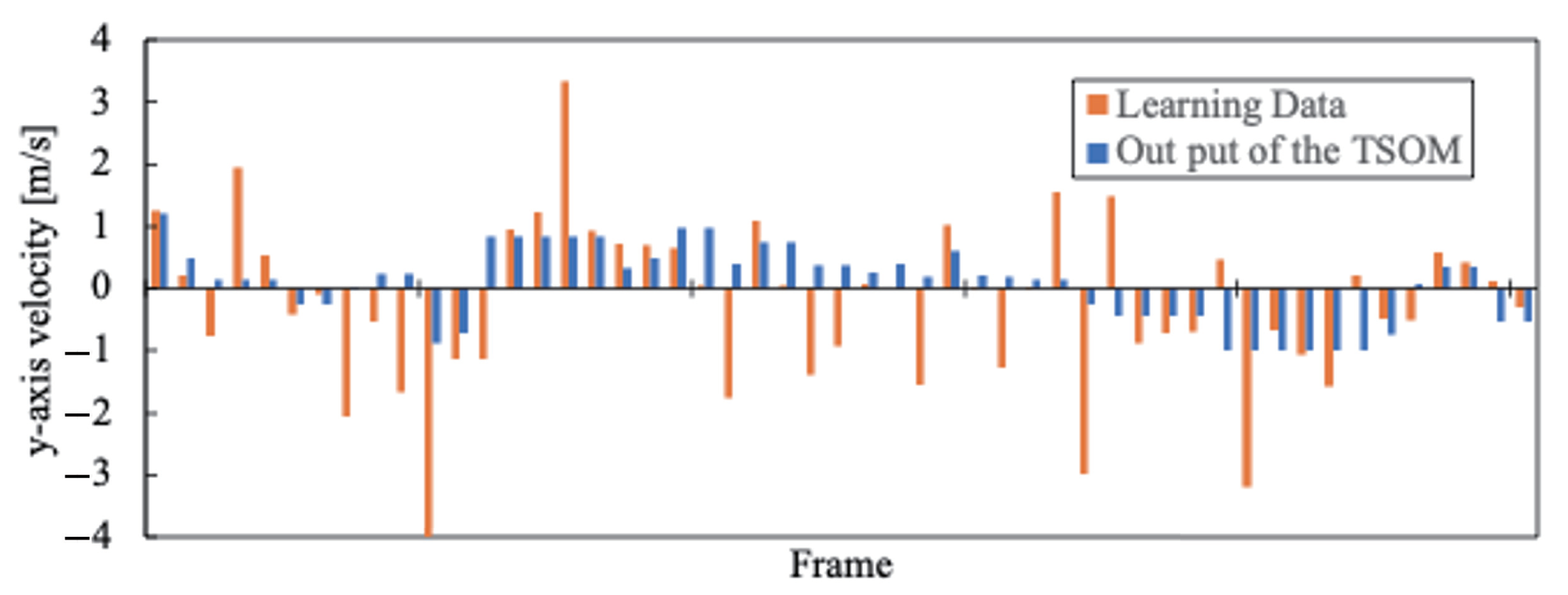 Applsci 15 05088 g015
