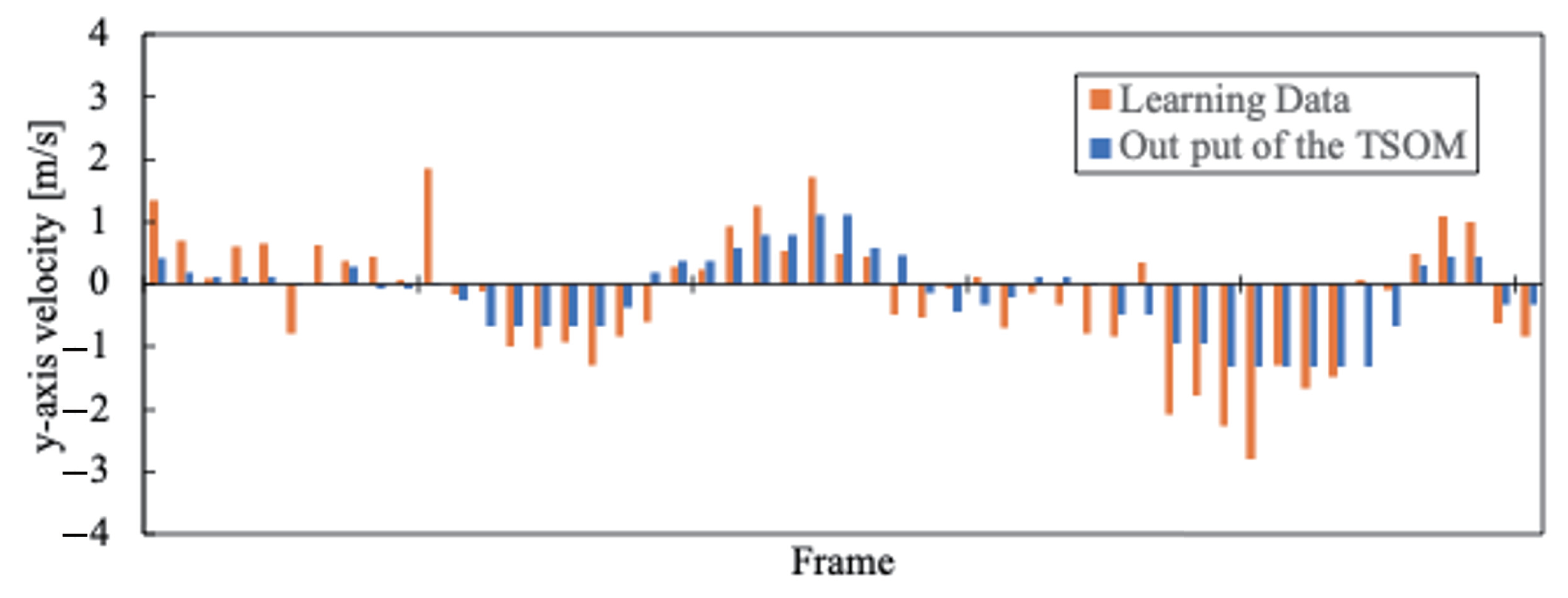 Applsci 15 05088 g016