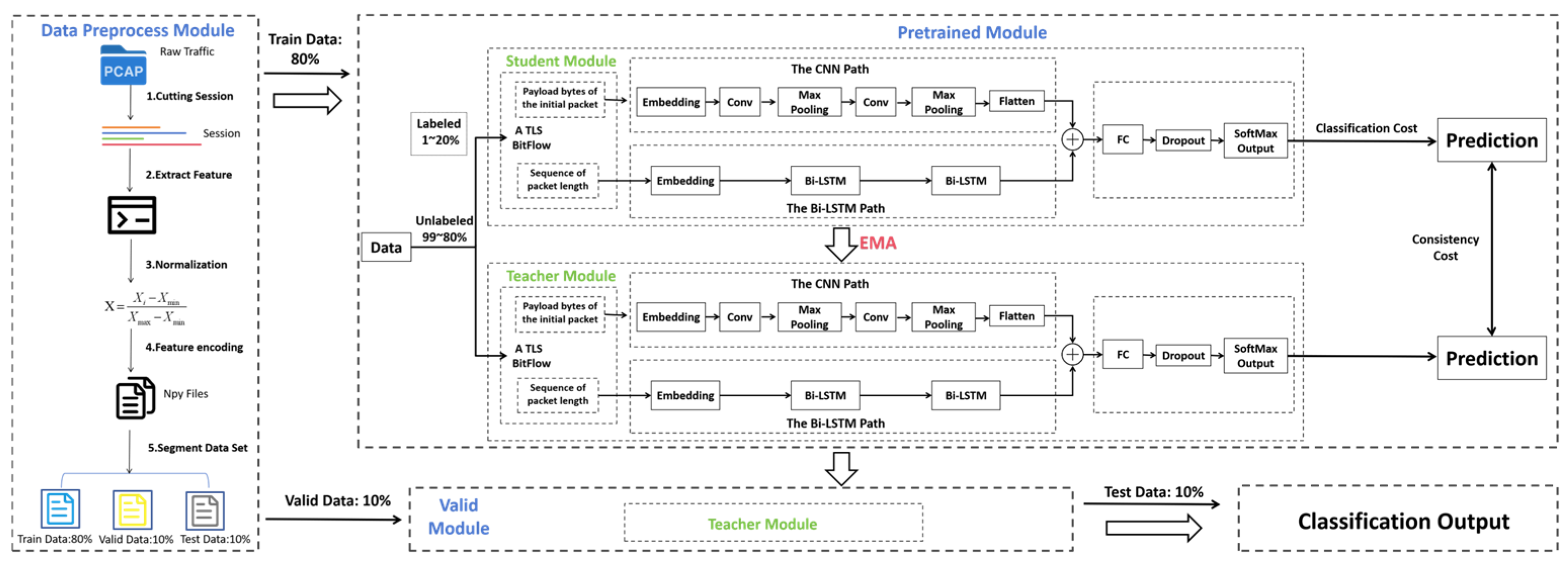 Applsci 15 05089 g001