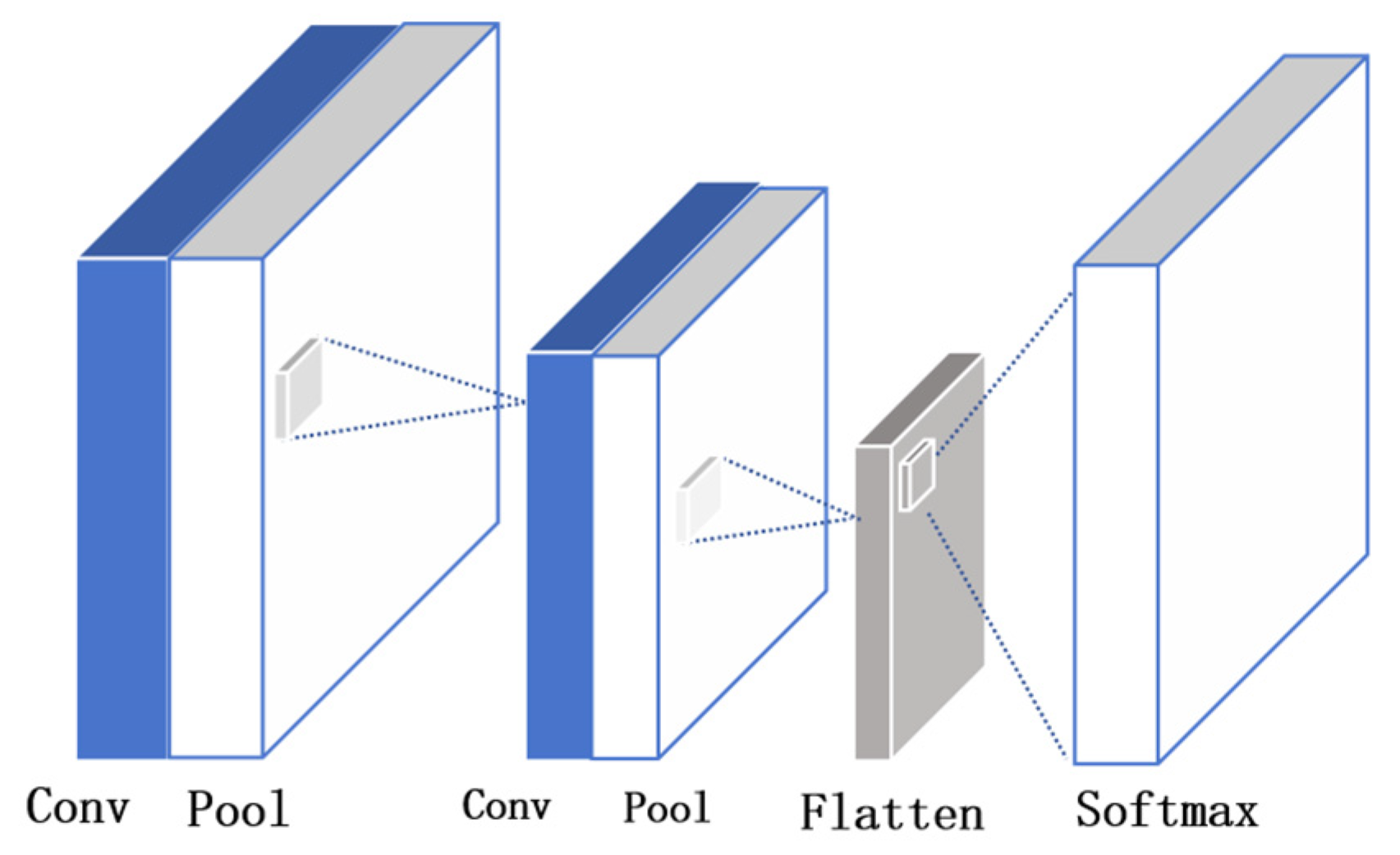 Applsci 15 05089 g003