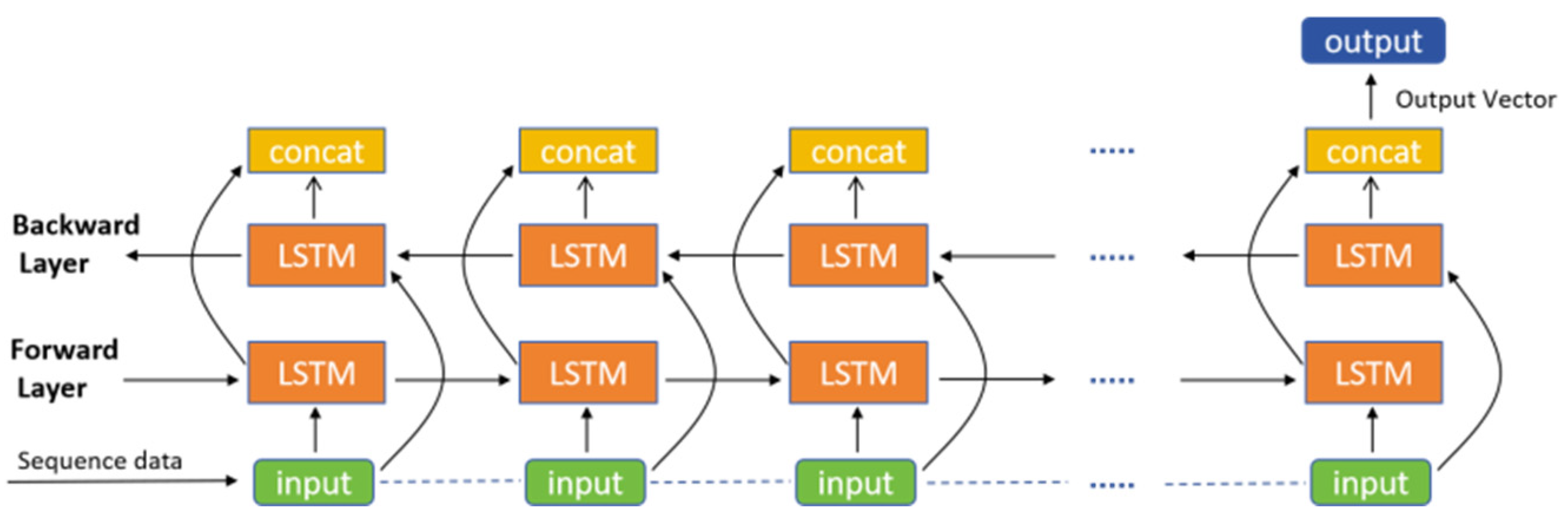 Applsci 15 05089 g004