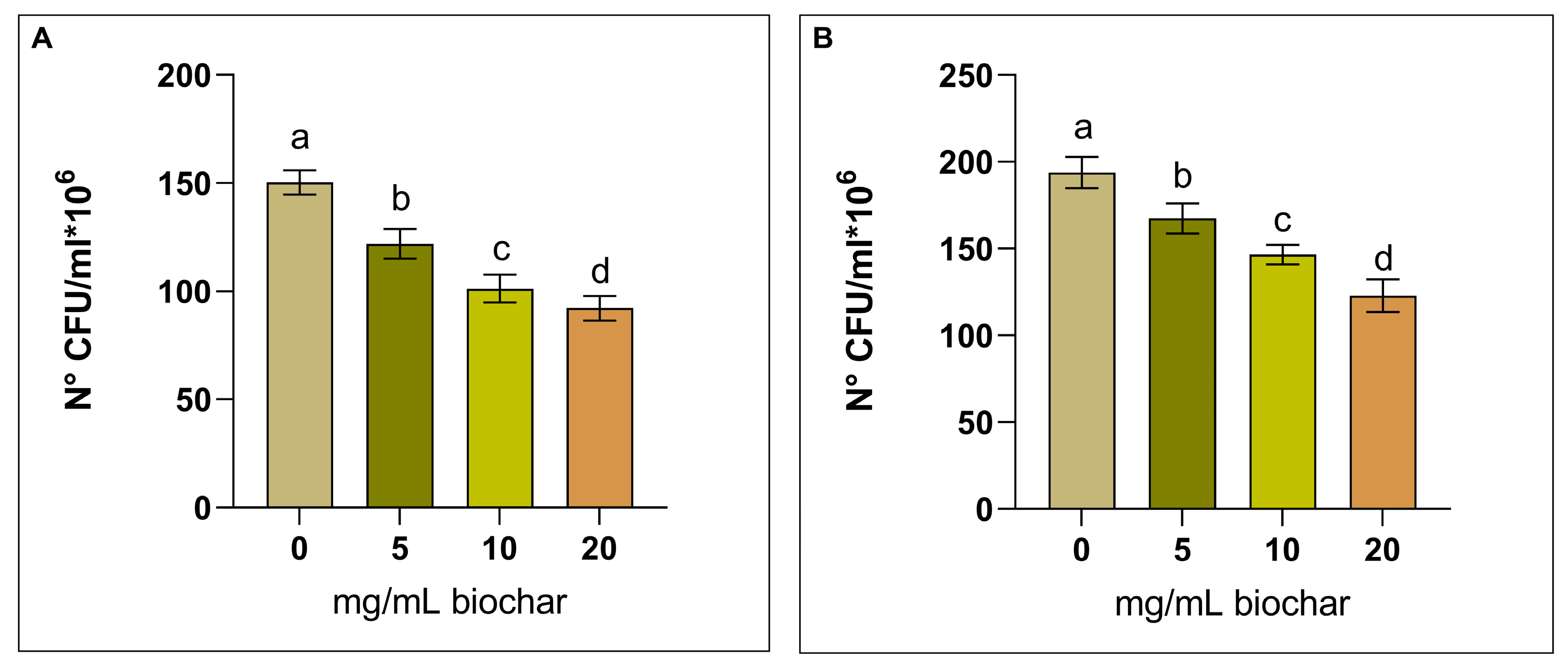 Applsci 15 05090 g003