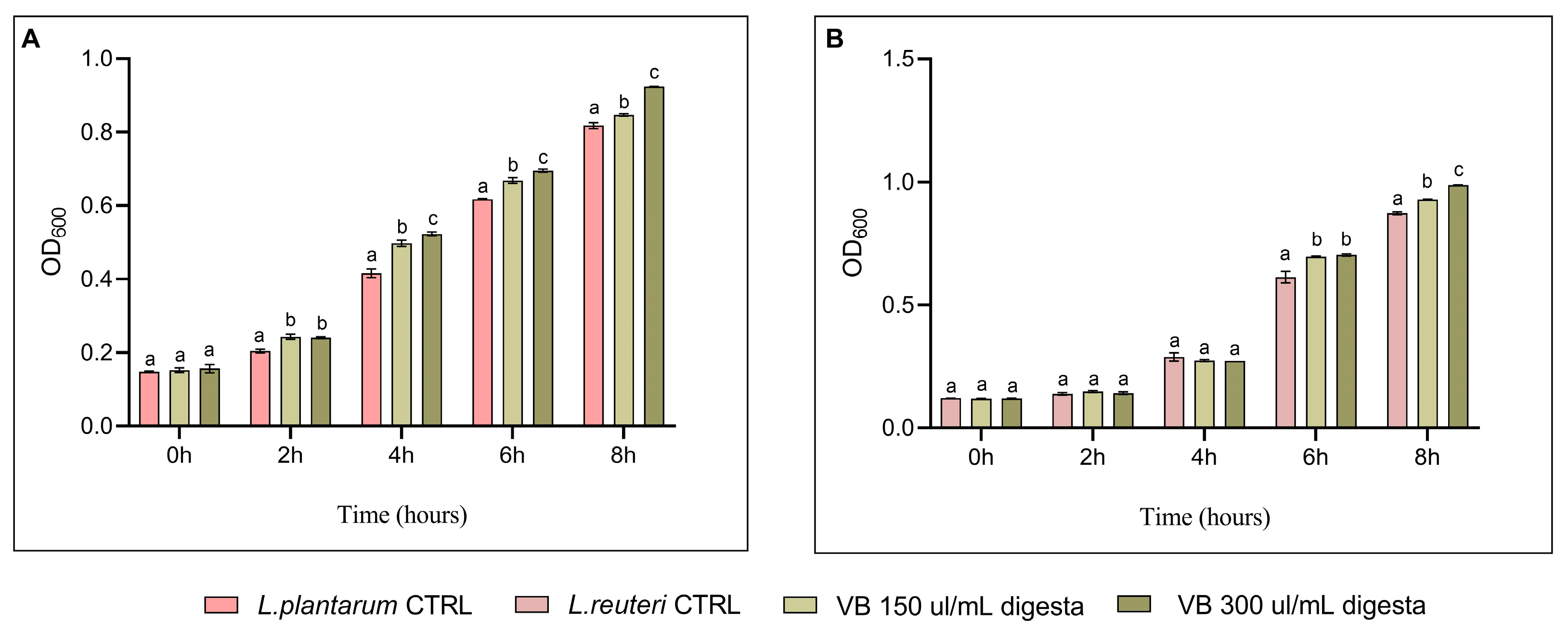 Applsci 15 05090 g005