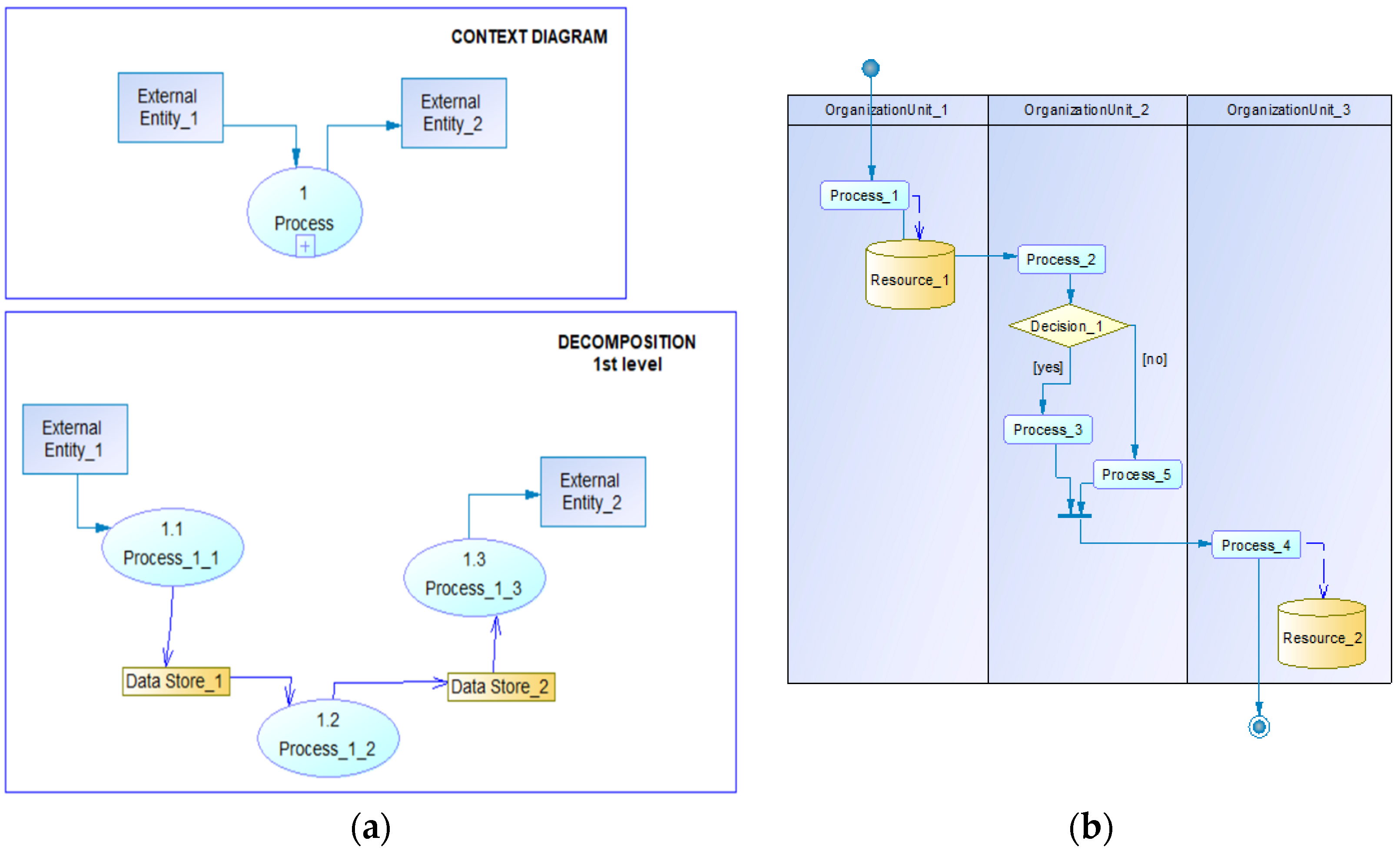 Applsci 15 05091 g002