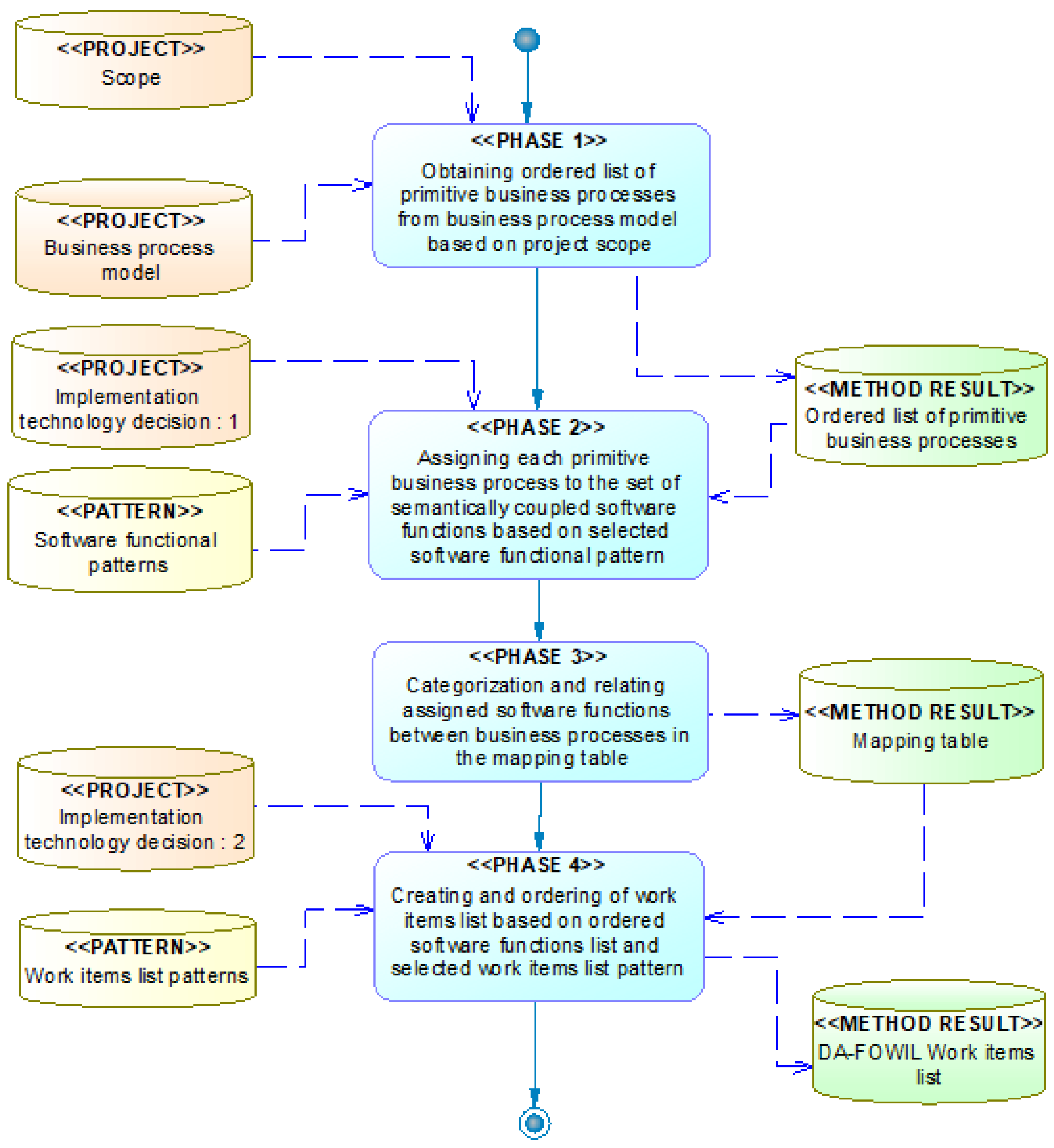 Applsci 15 05091 g005