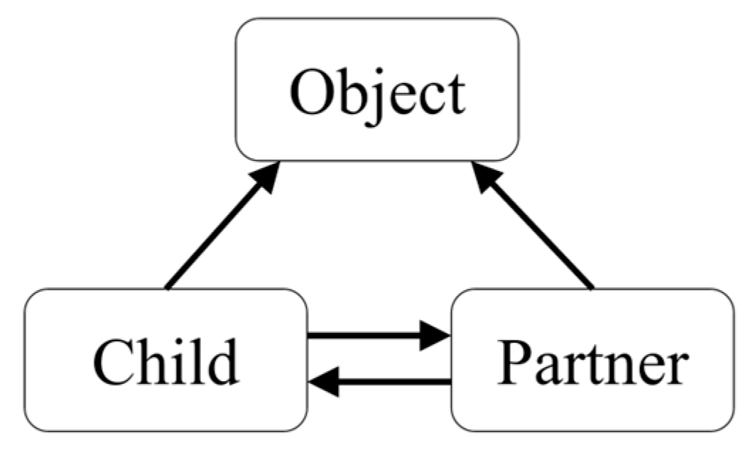 Applsci 15 05092 g003