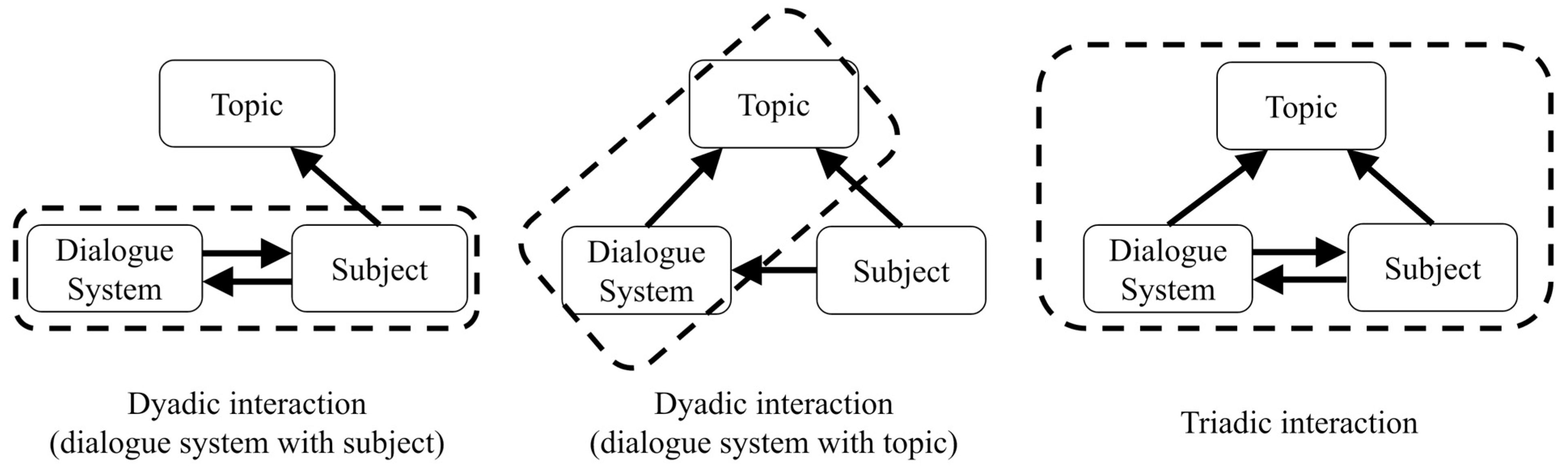 Applsci 15 05092 g004