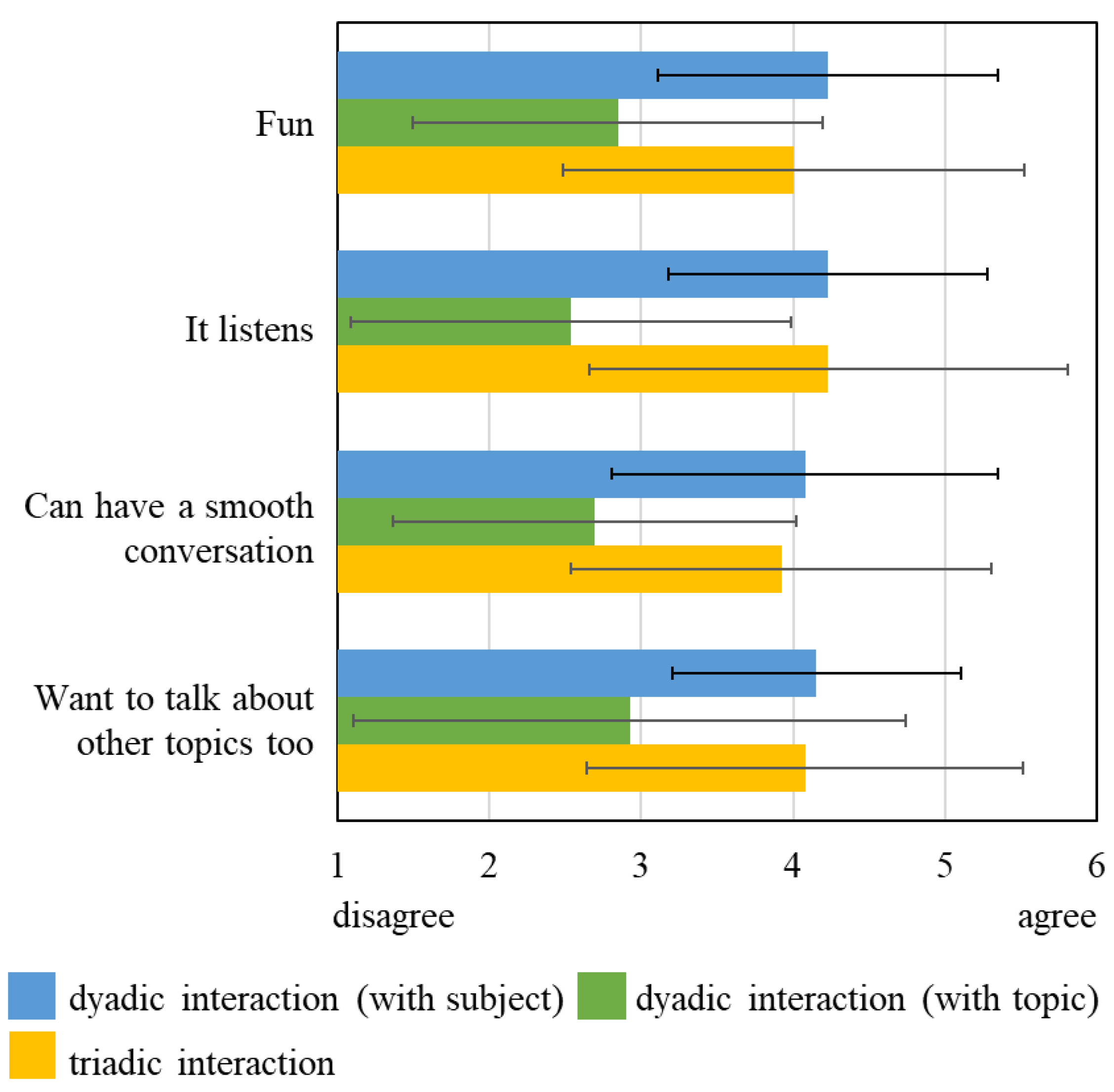 Applsci 15 05092 g005