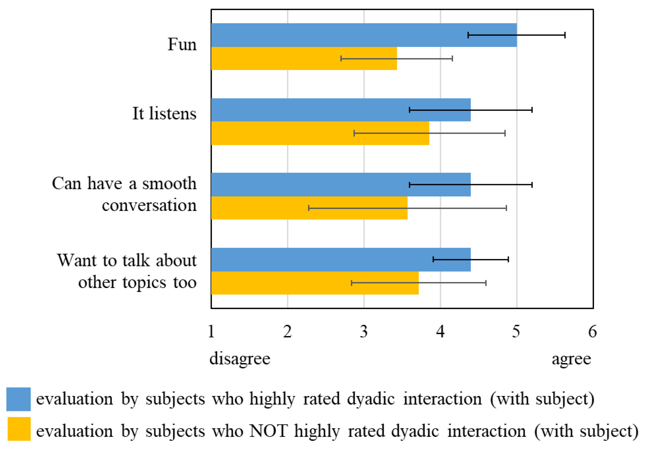 Applsci 15 05092 g006