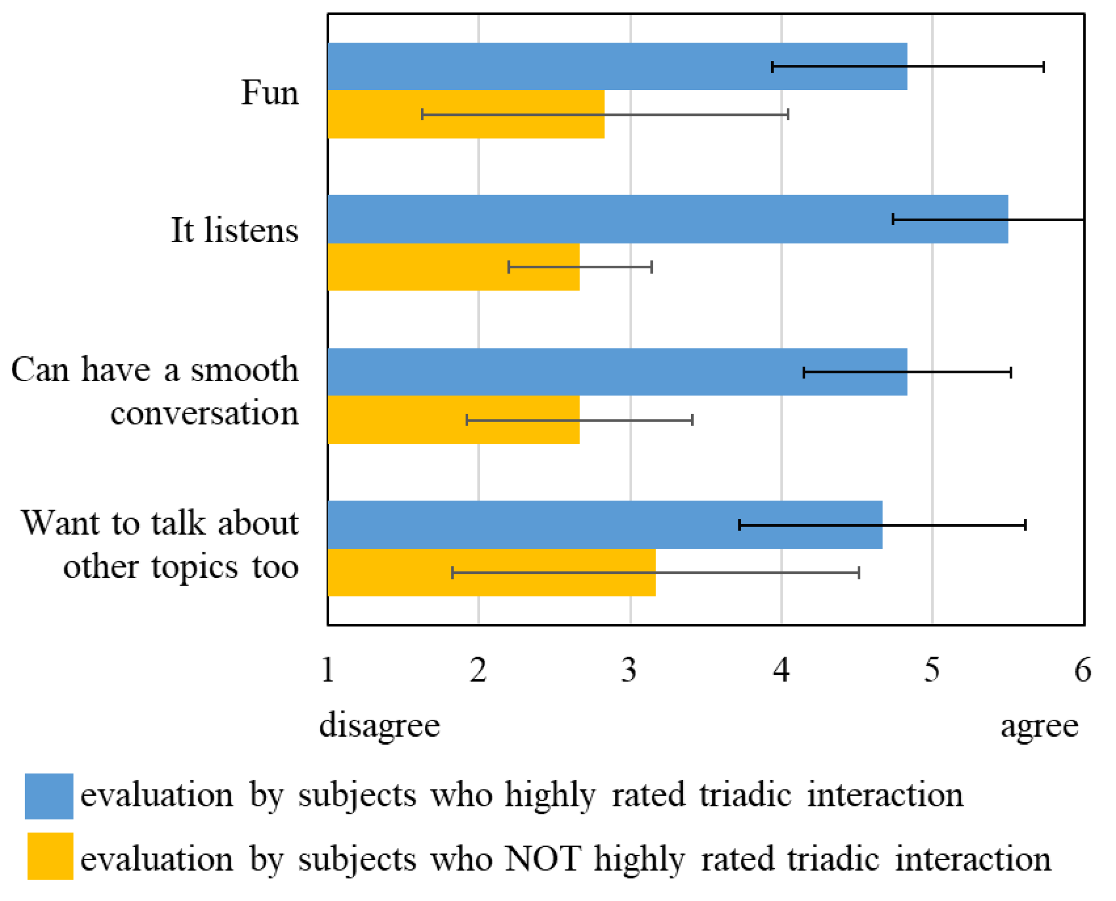 Applsci 15 05092 g007