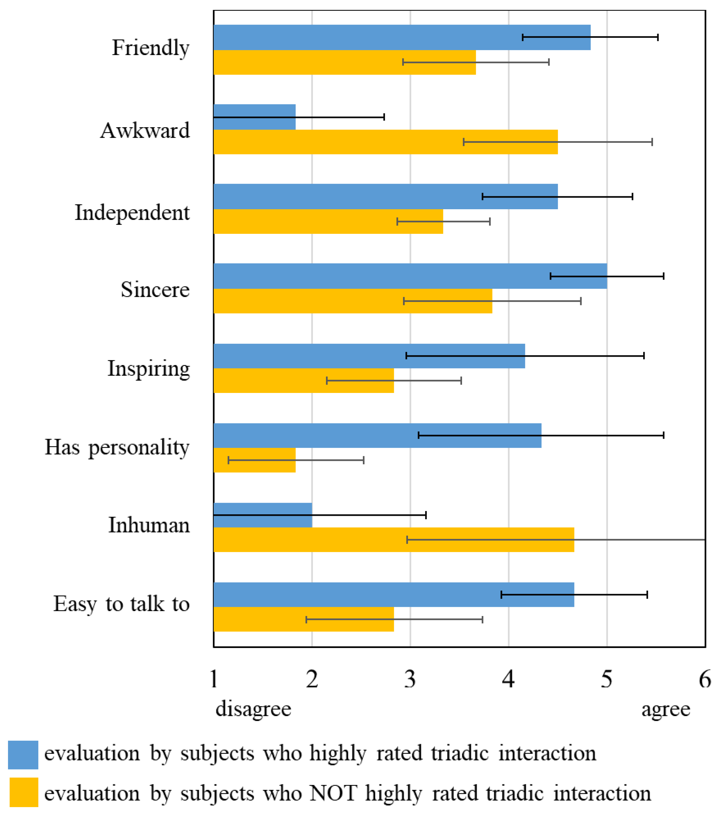 Applsci 15 05092 g008