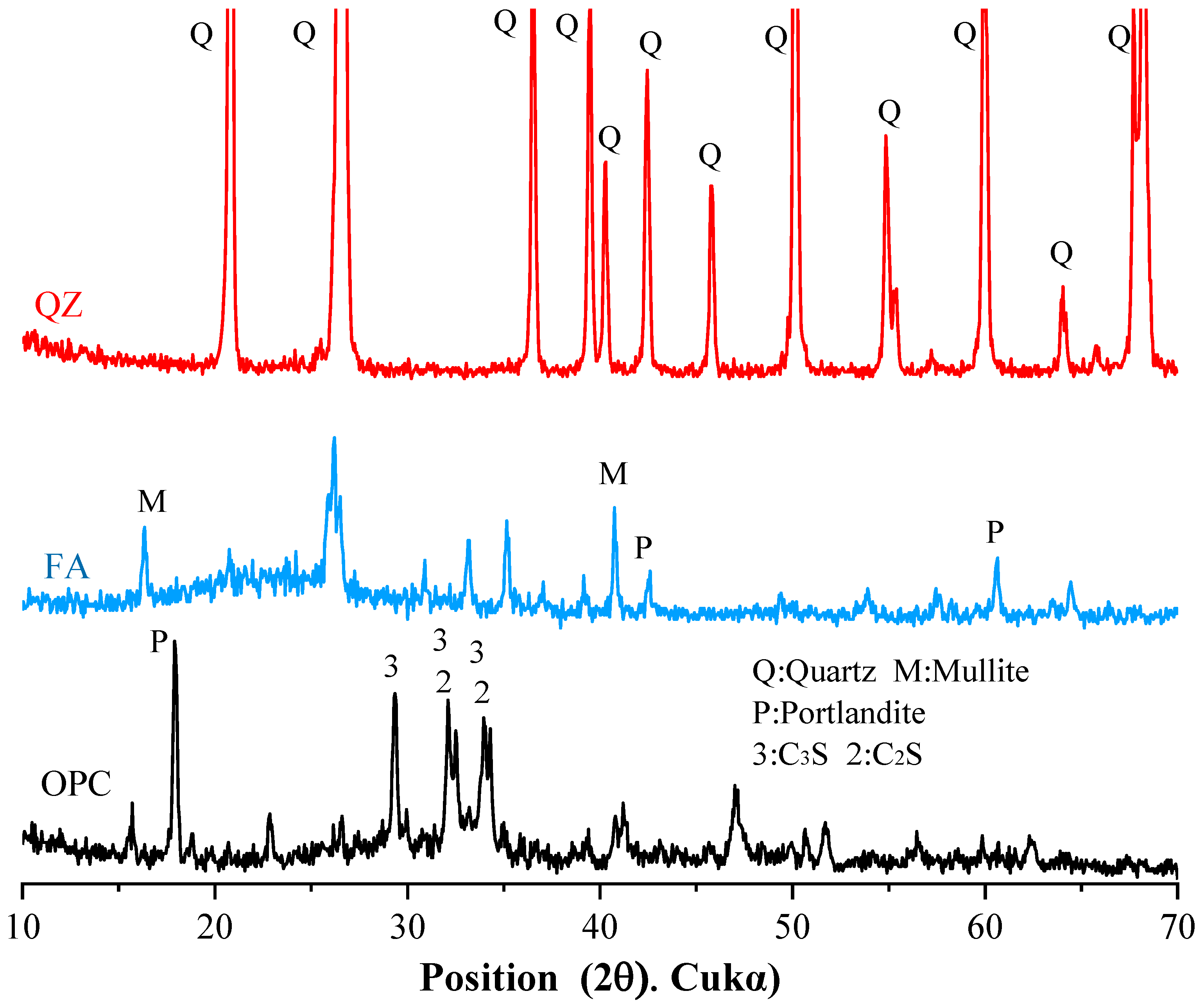 Applsci 15 05093 g002
