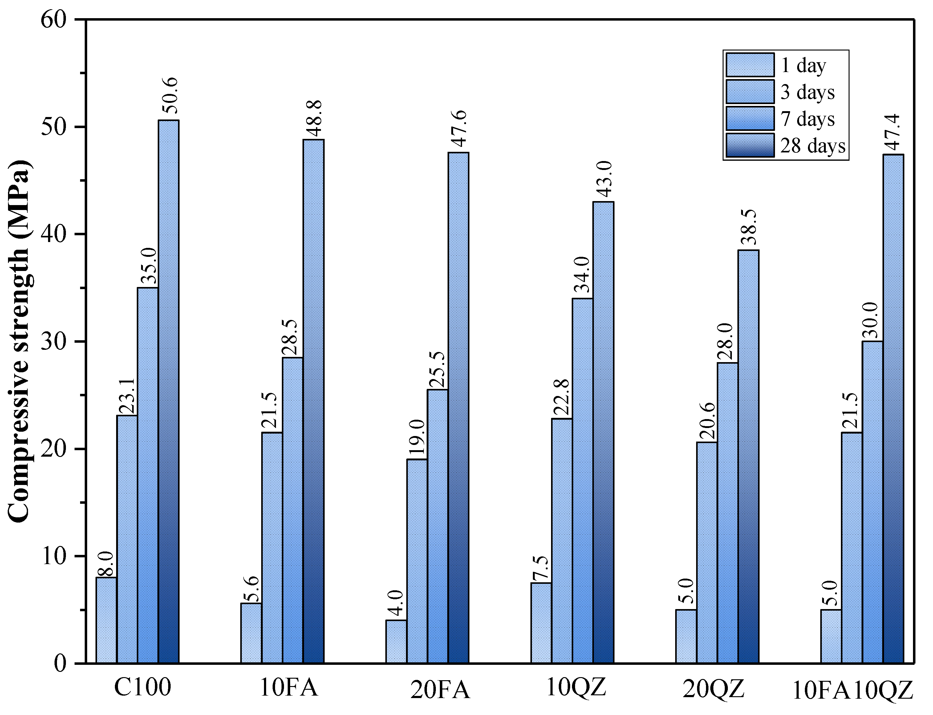 Applsci 15 05093 g003