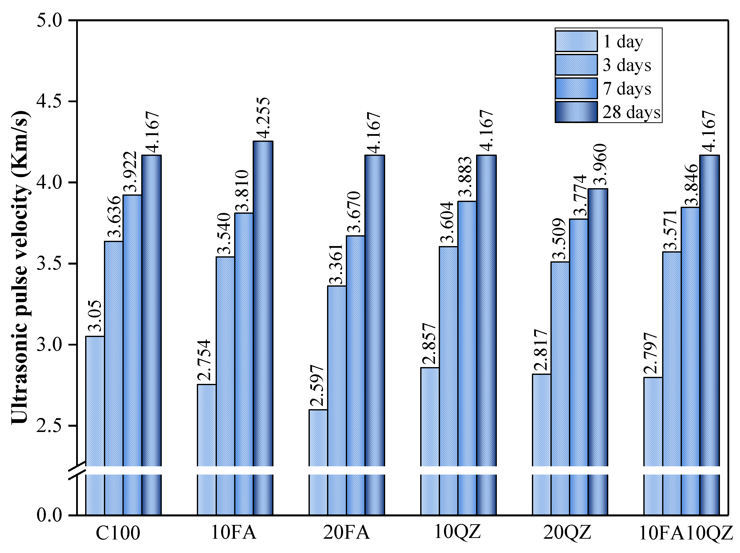 Applsci 15 05093 g004