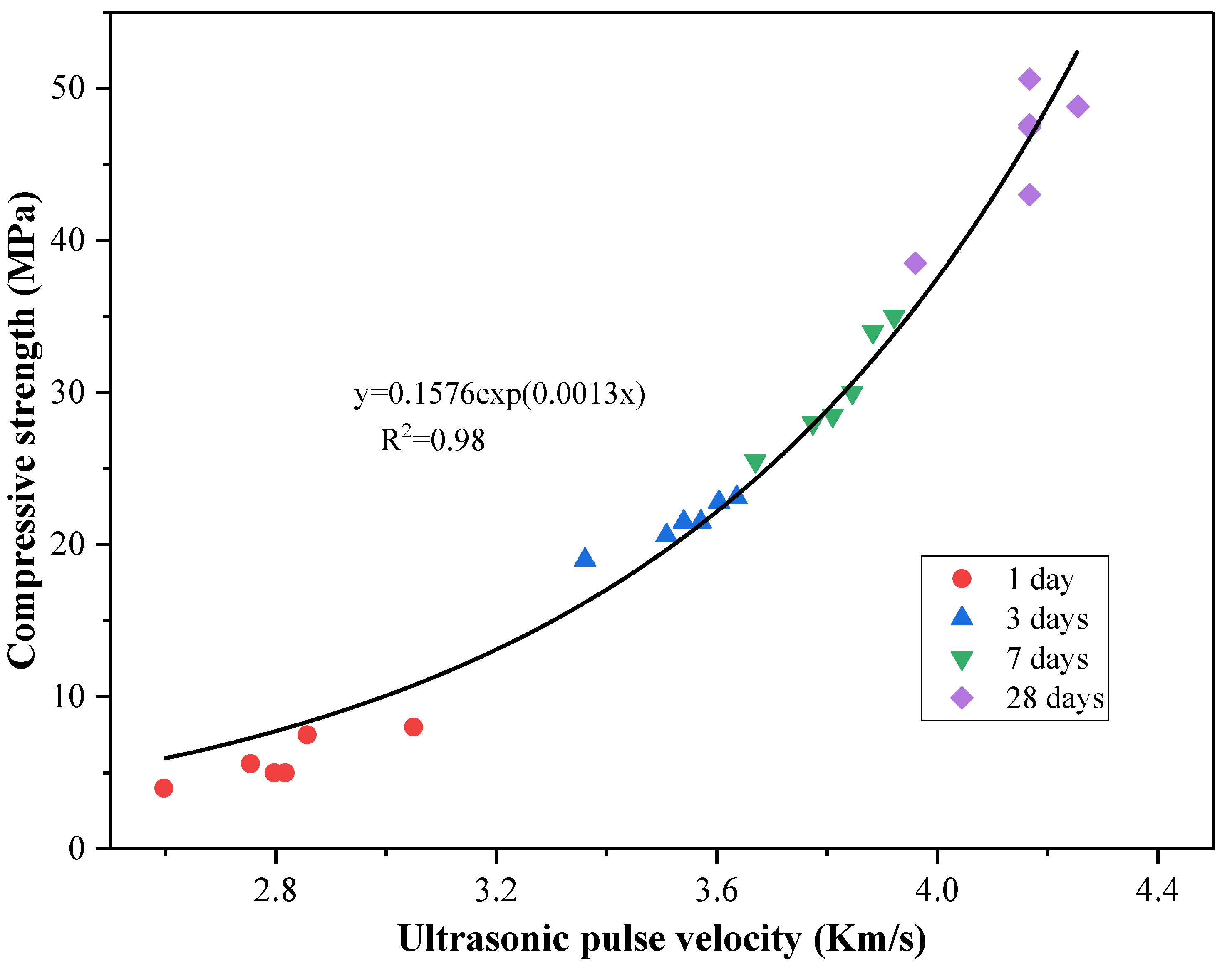 Applsci 15 05093 g005