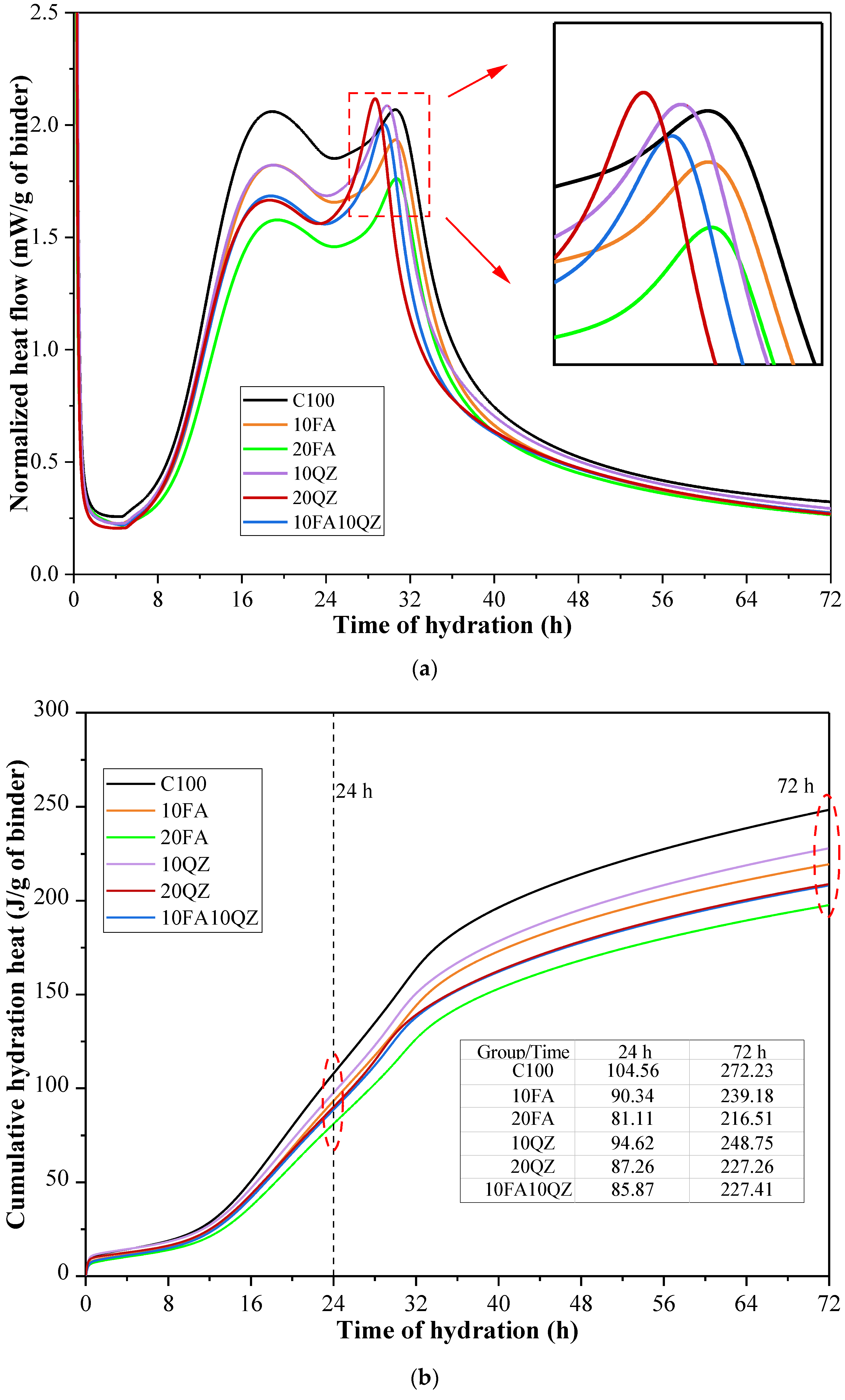 Applsci 15 05093 g006a