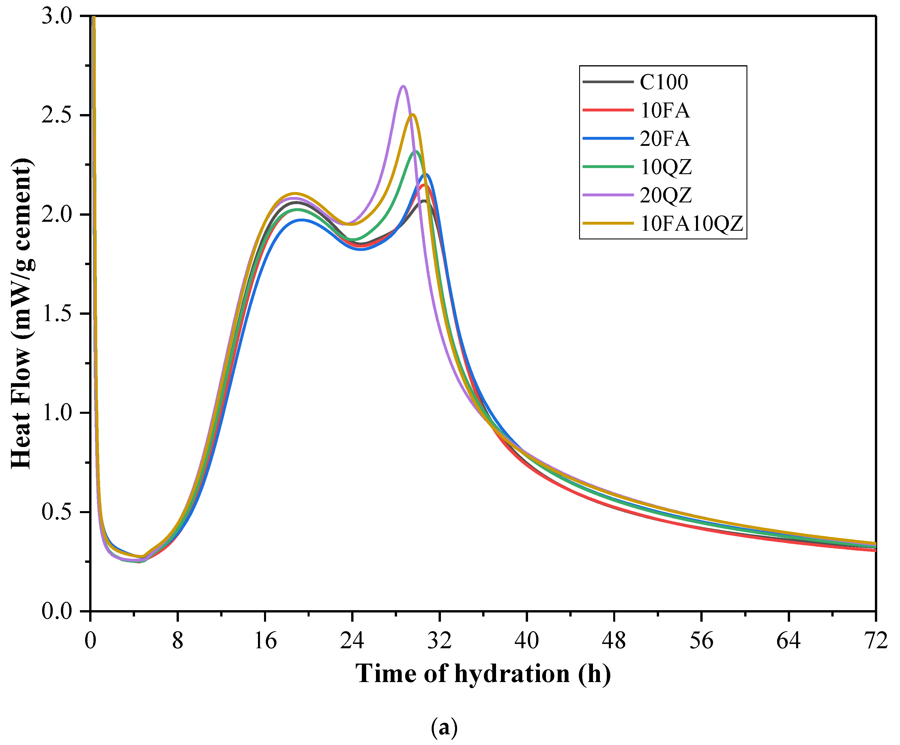 Applsci 15 05093 g007a