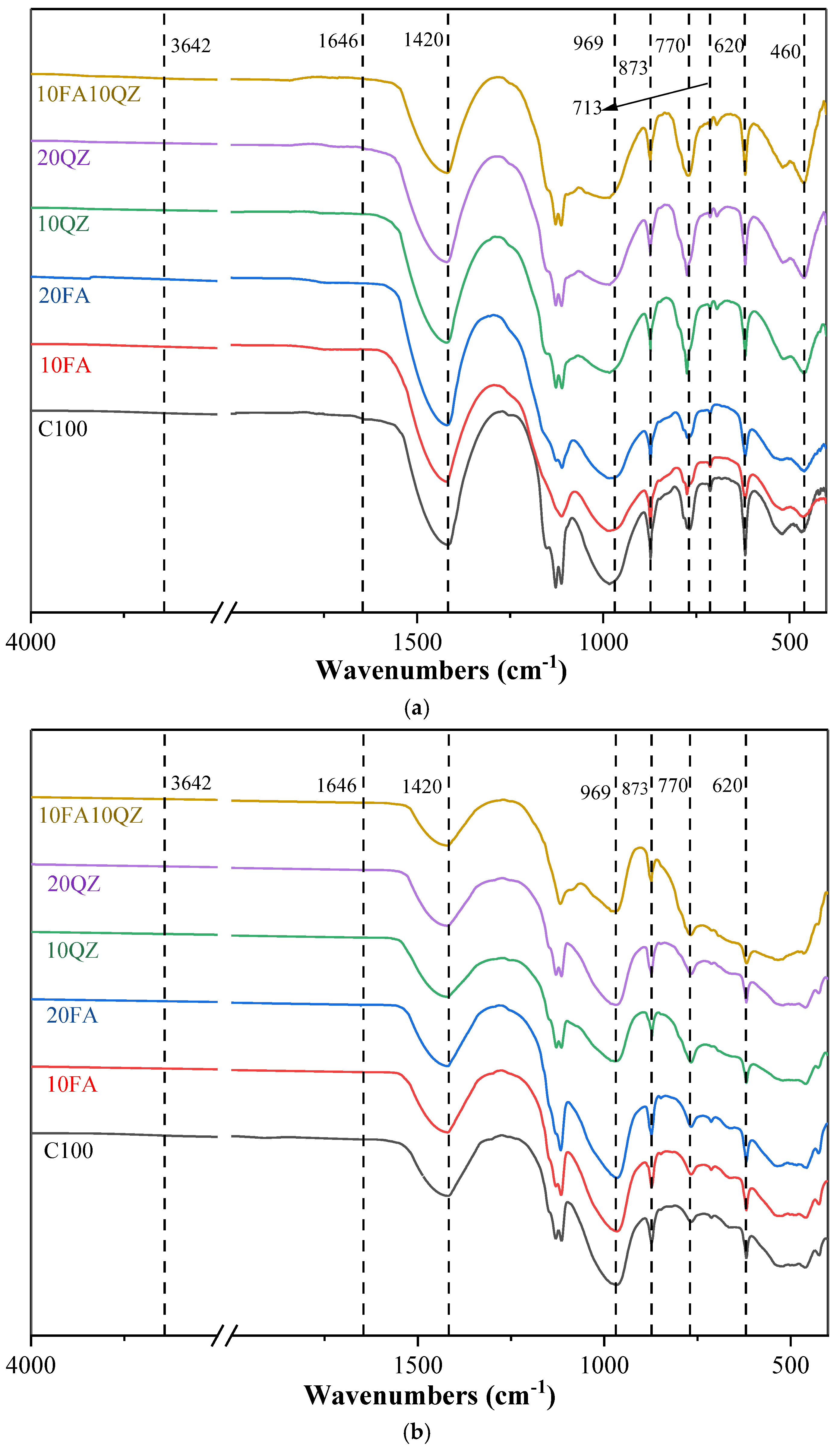 Applsci 15 05093 g010