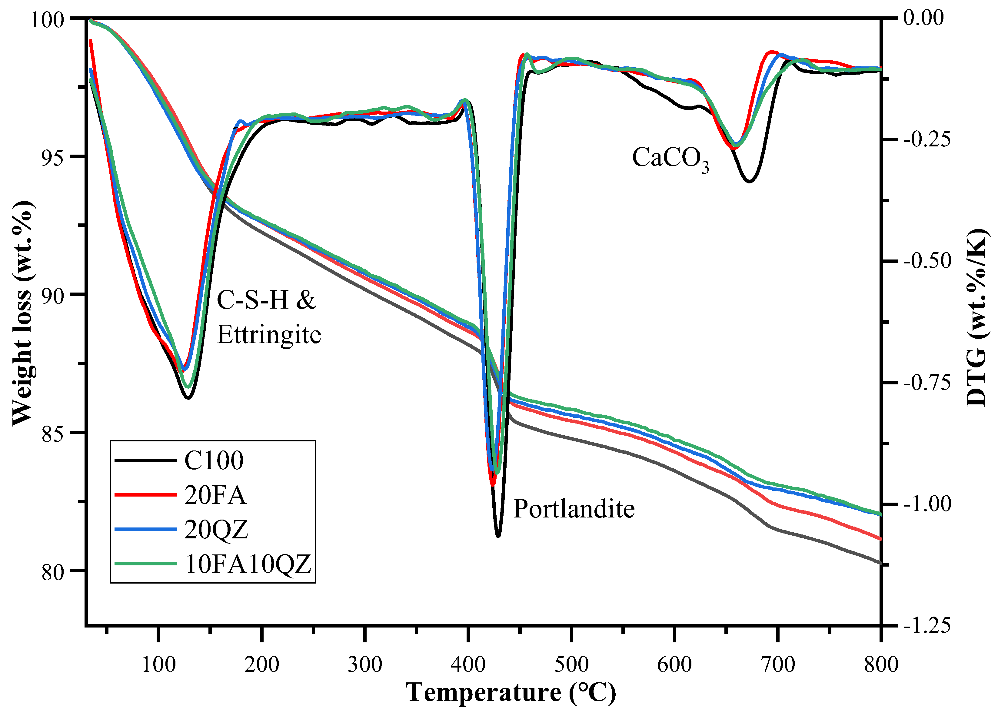 Applsci 15 05093 g011