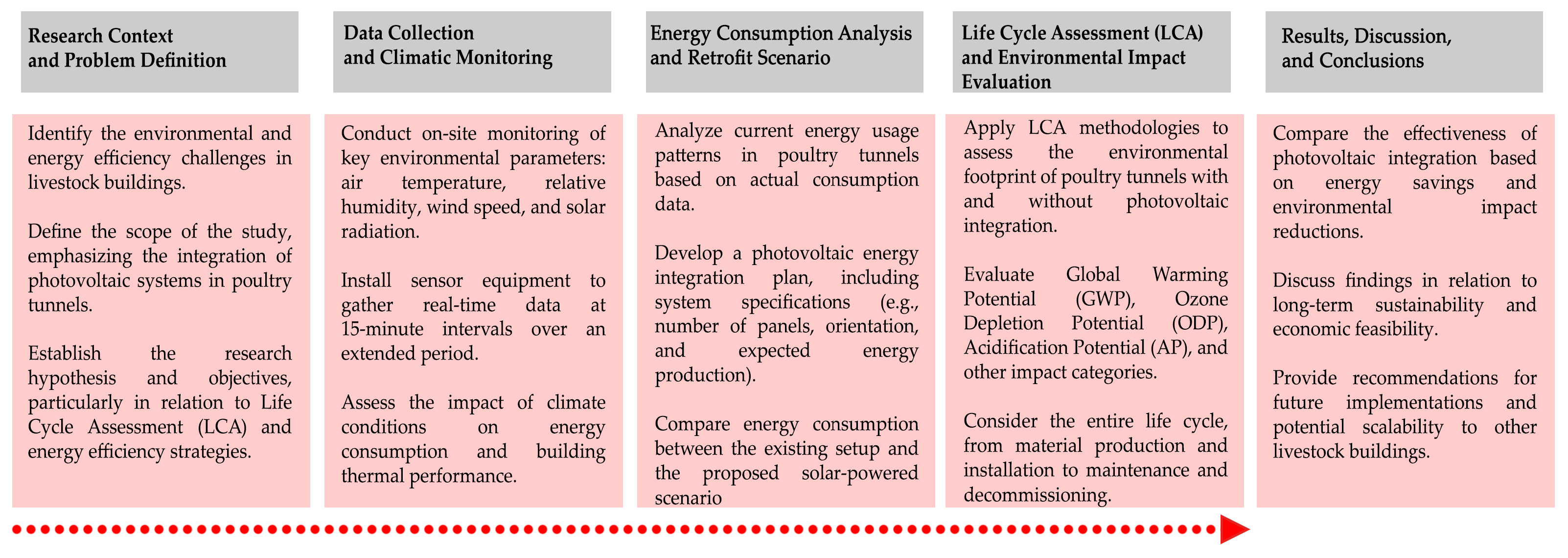 Applsci 15 05094 g001