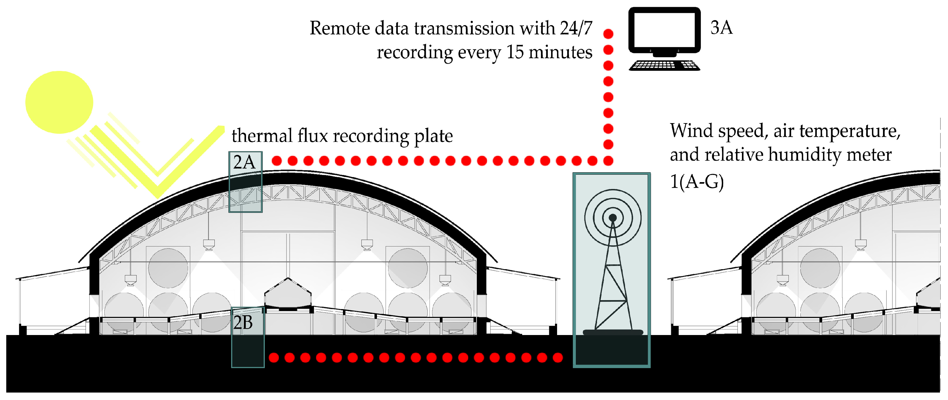 Applsci 15 05094 g008