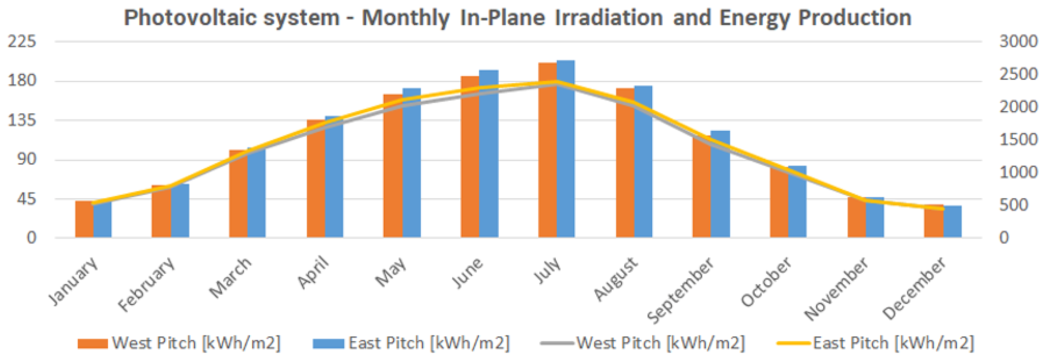Applsci 15 05094 g009