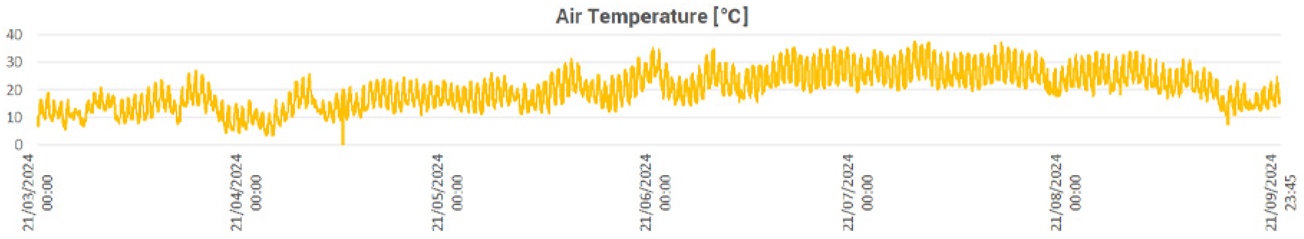 Applsci 15 05094 g011