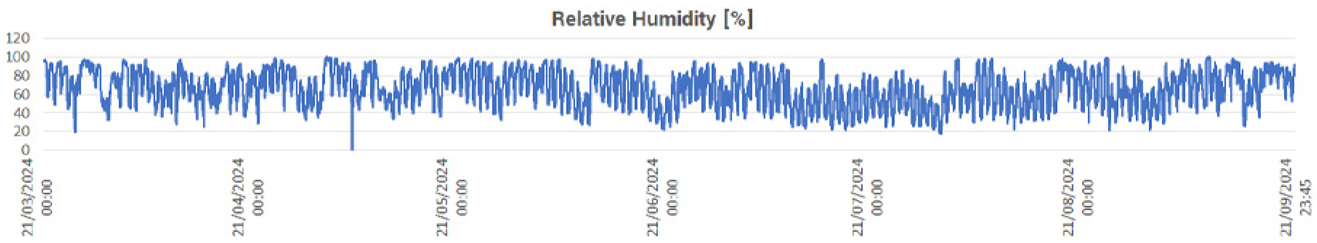 Applsci 15 05094 g012