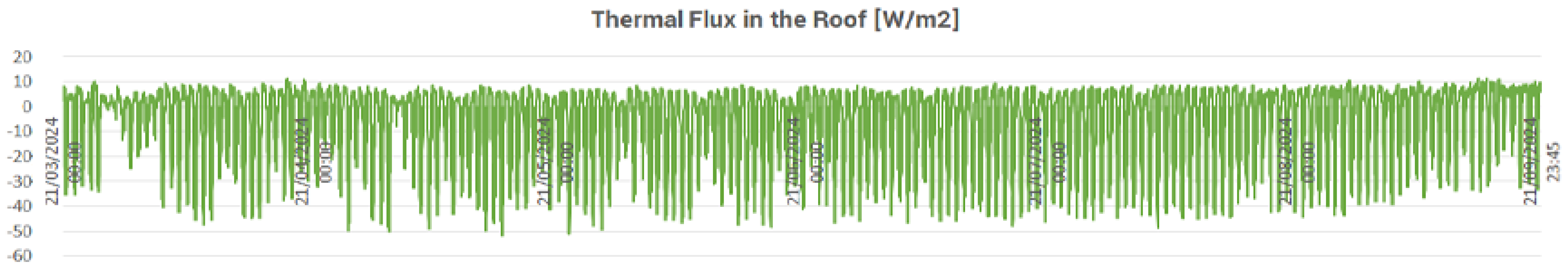 Applsci 15 05094 g013