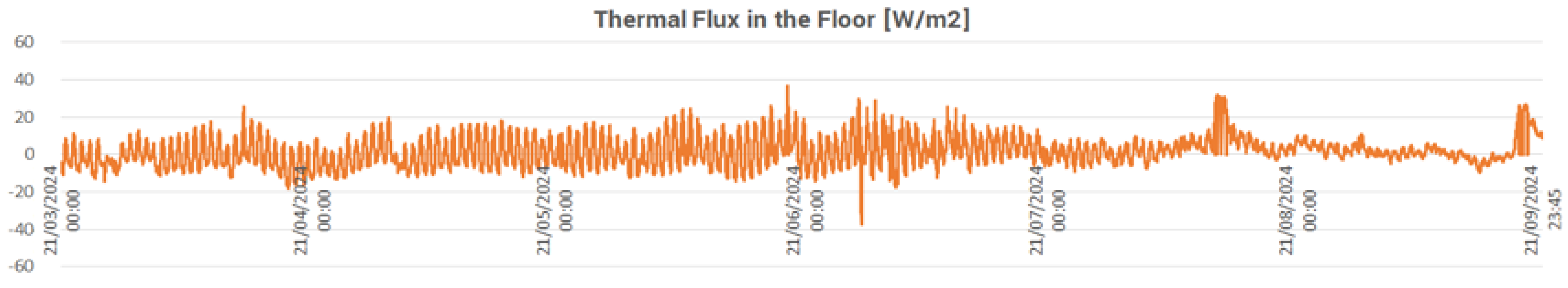 Applsci 15 05094 g014