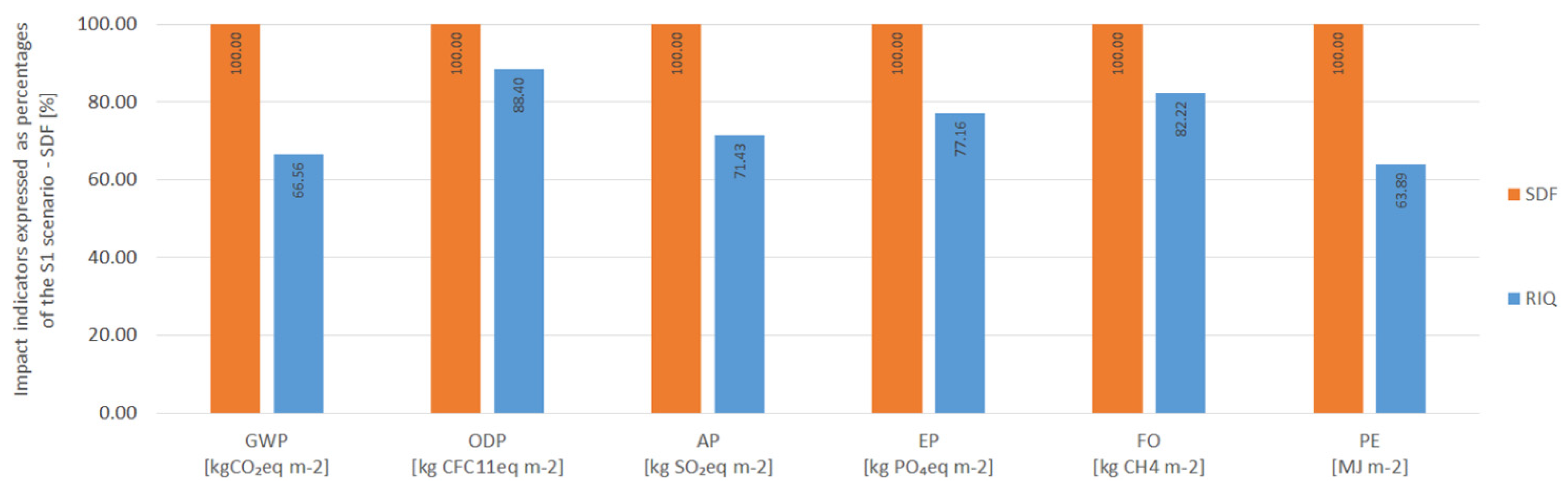 Applsci 15 05094 g016