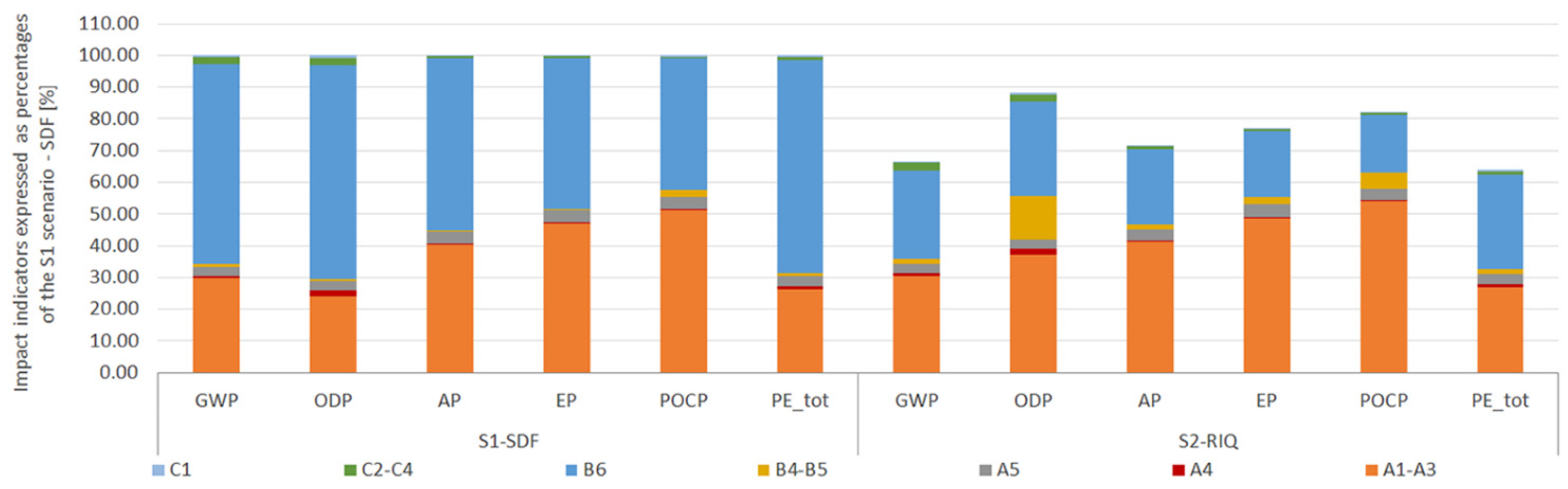 Applsci 15 05094 g017