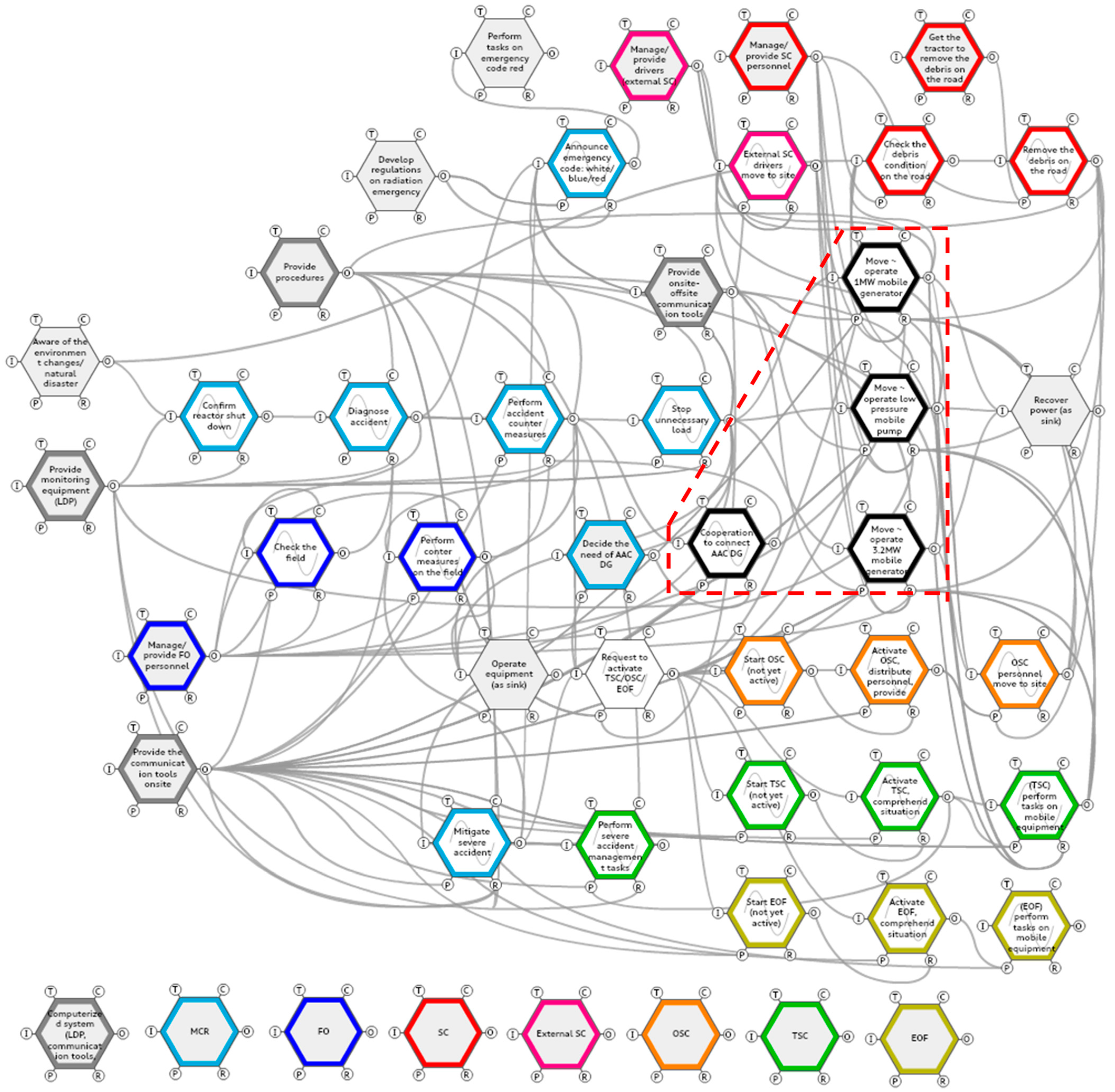 Applsci 15 05096 g004