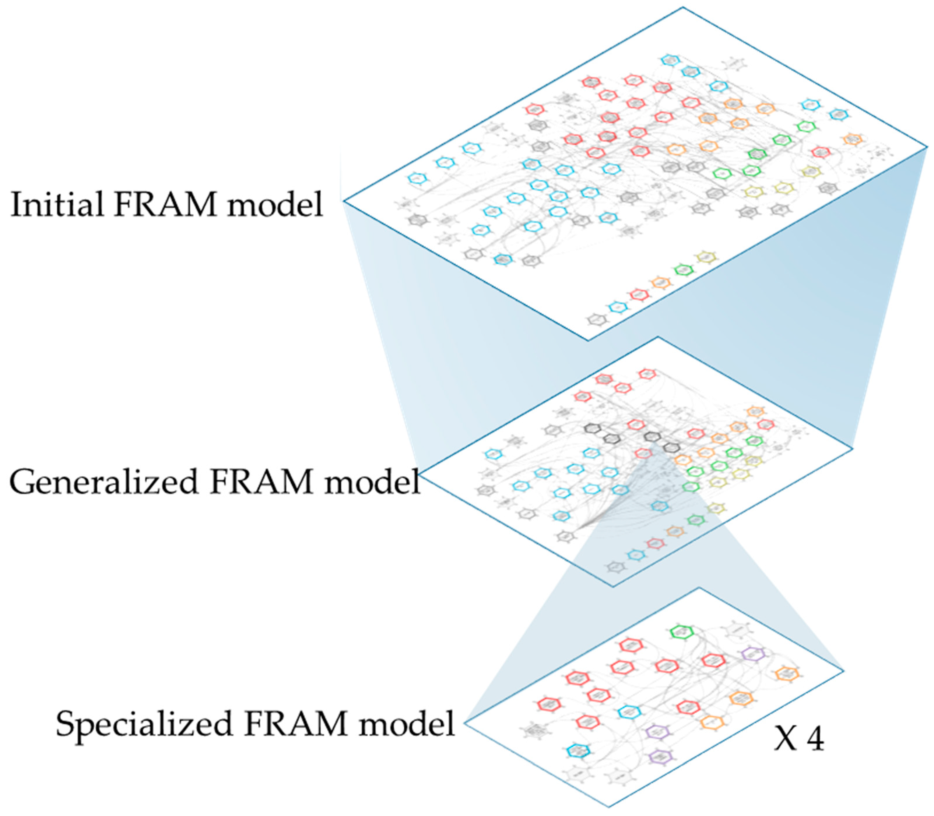 Applsci 15 05096 g005