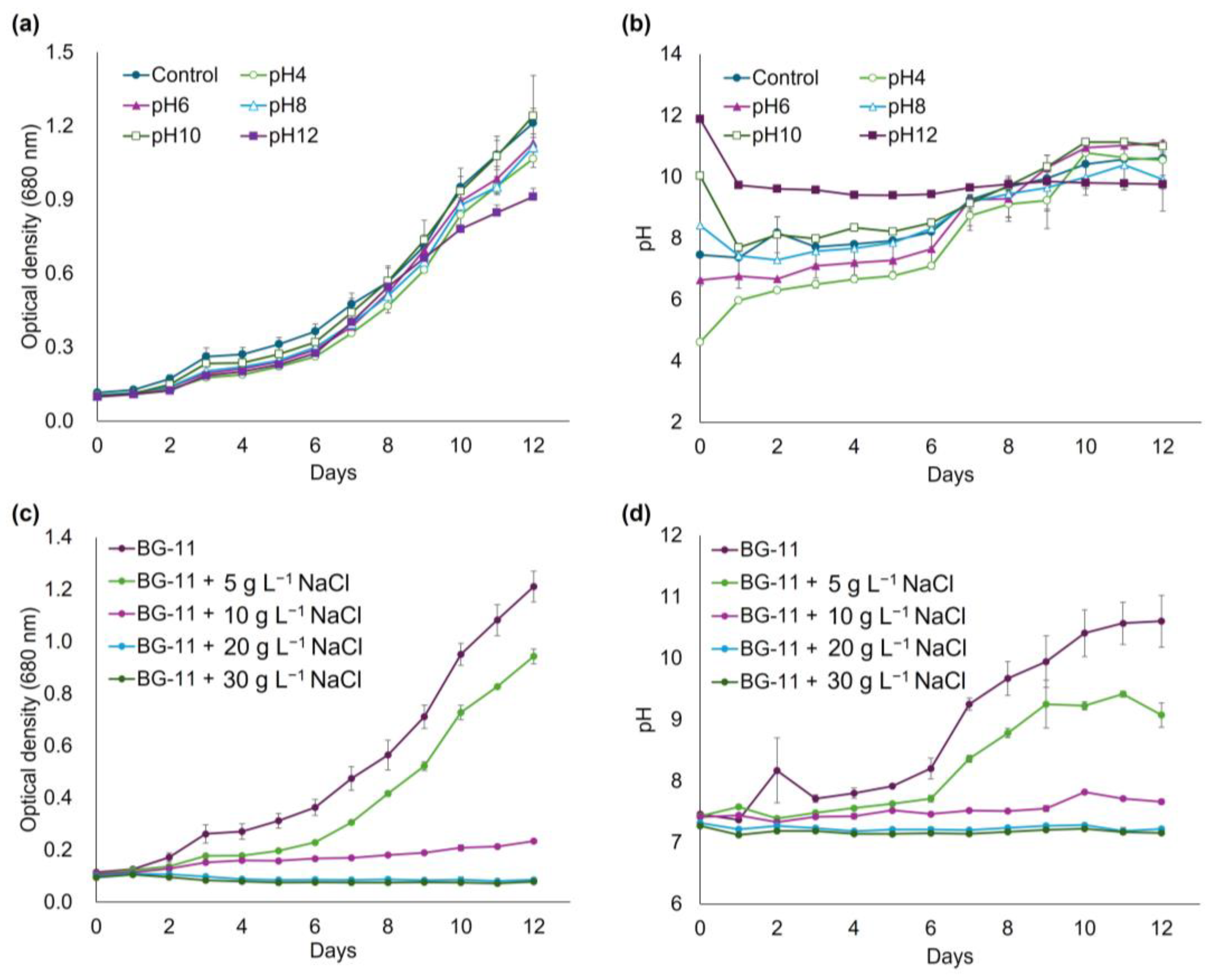Applsci 15 05097 g002
