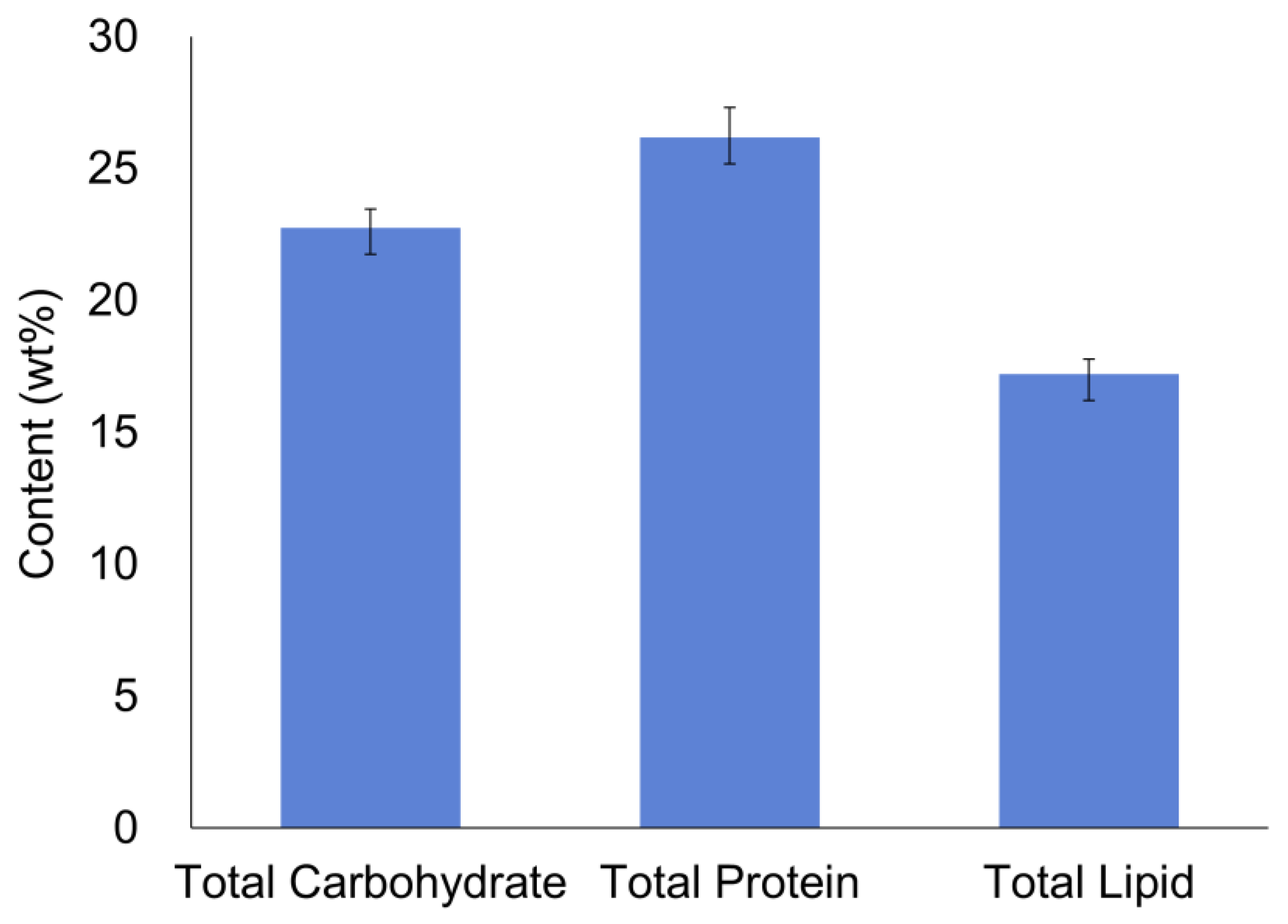 Applsci 15 05097 g003