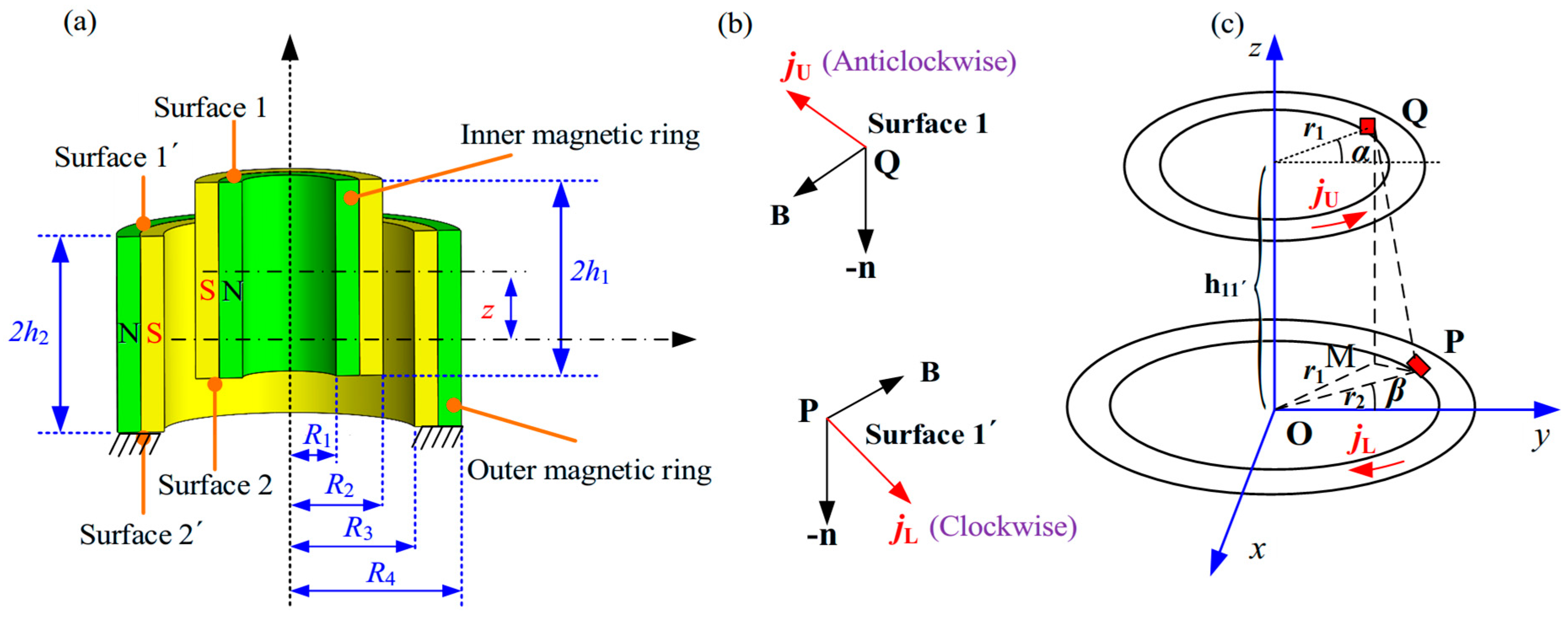 Applsci 15 05099 g001