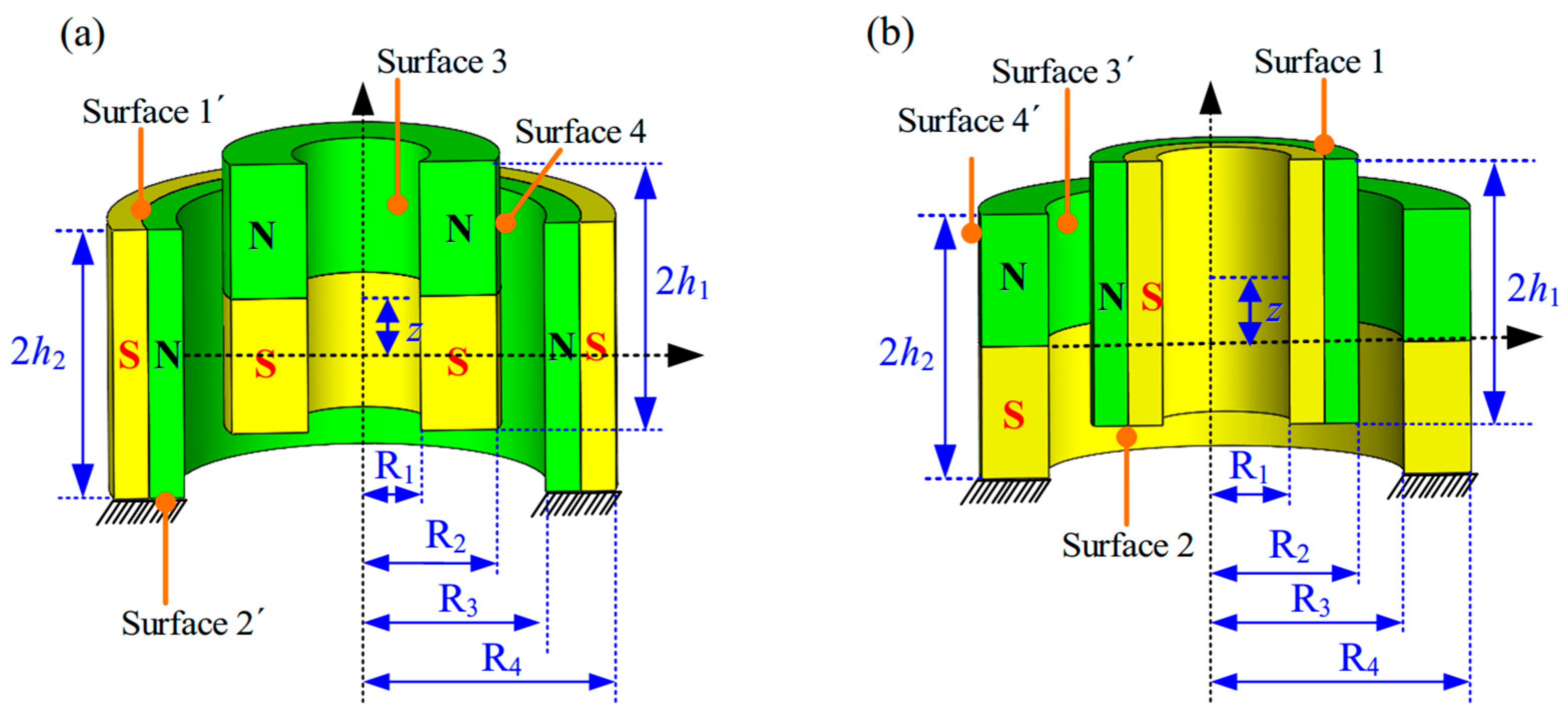 Applsci 15 05099 g003