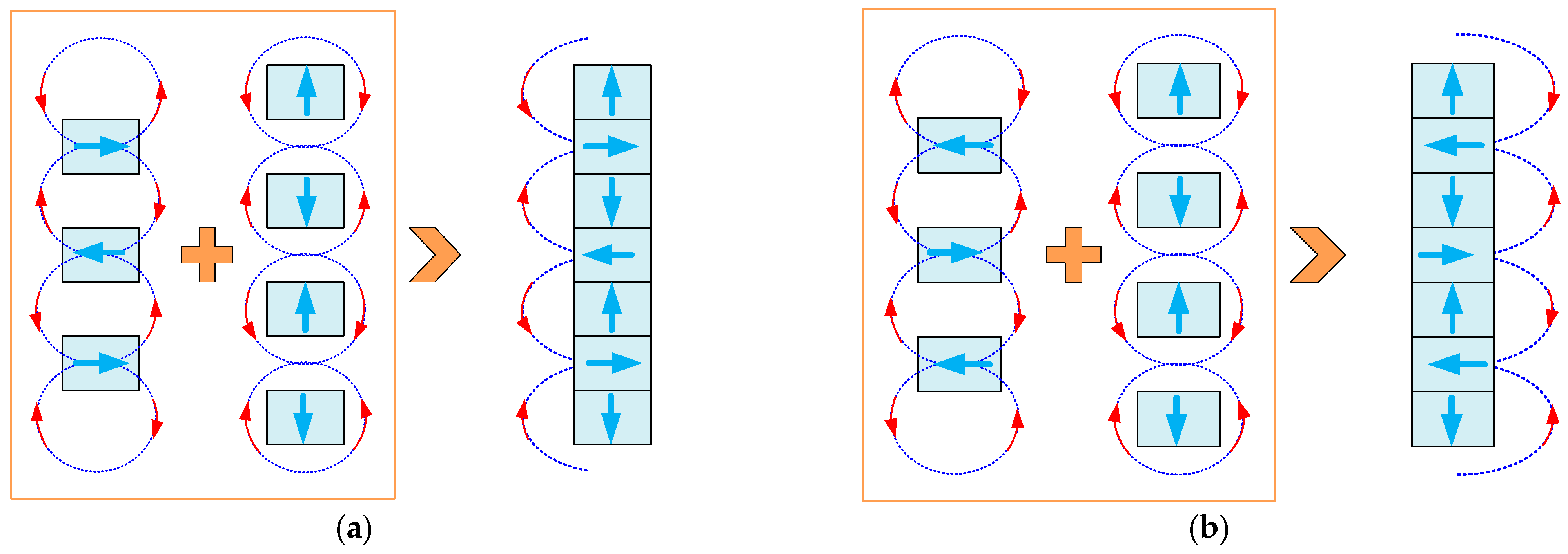Applsci 15 05099 g004