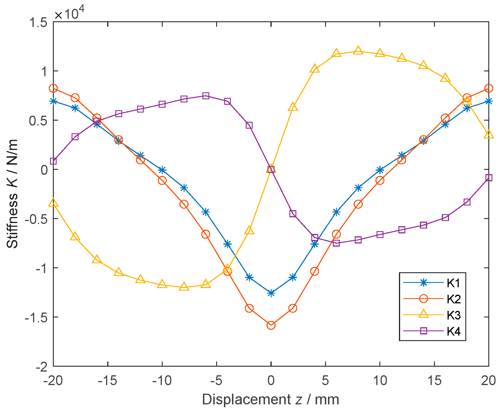 Applsci 15 05099 g007
