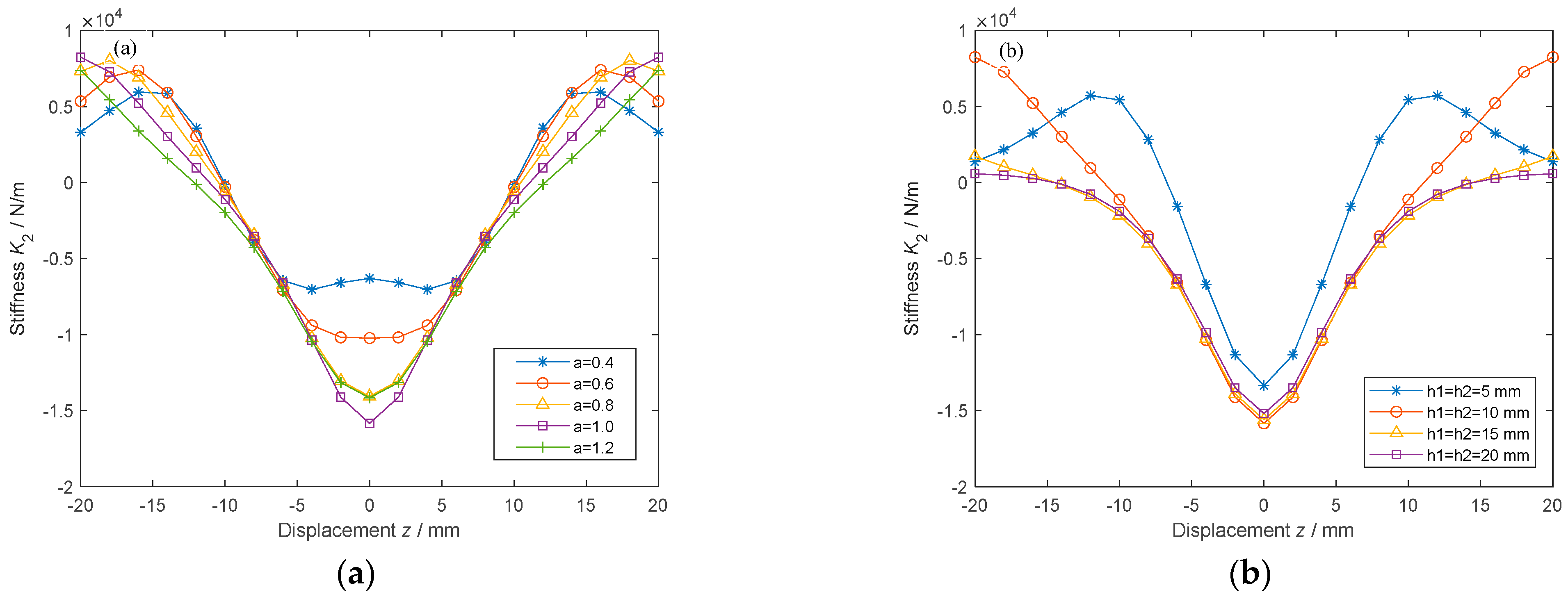 Applsci 15 05099 g008