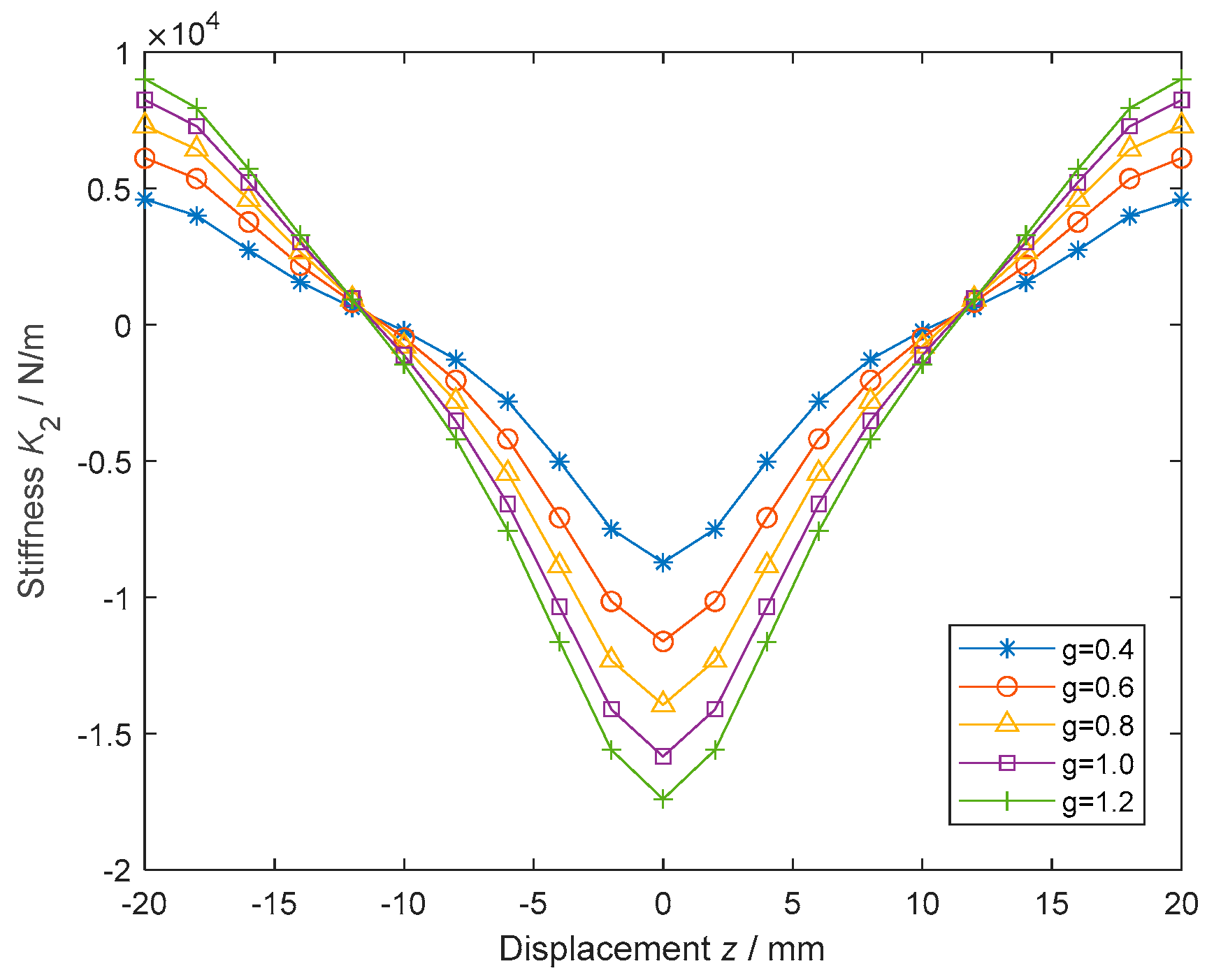 Applsci 15 05099 g009