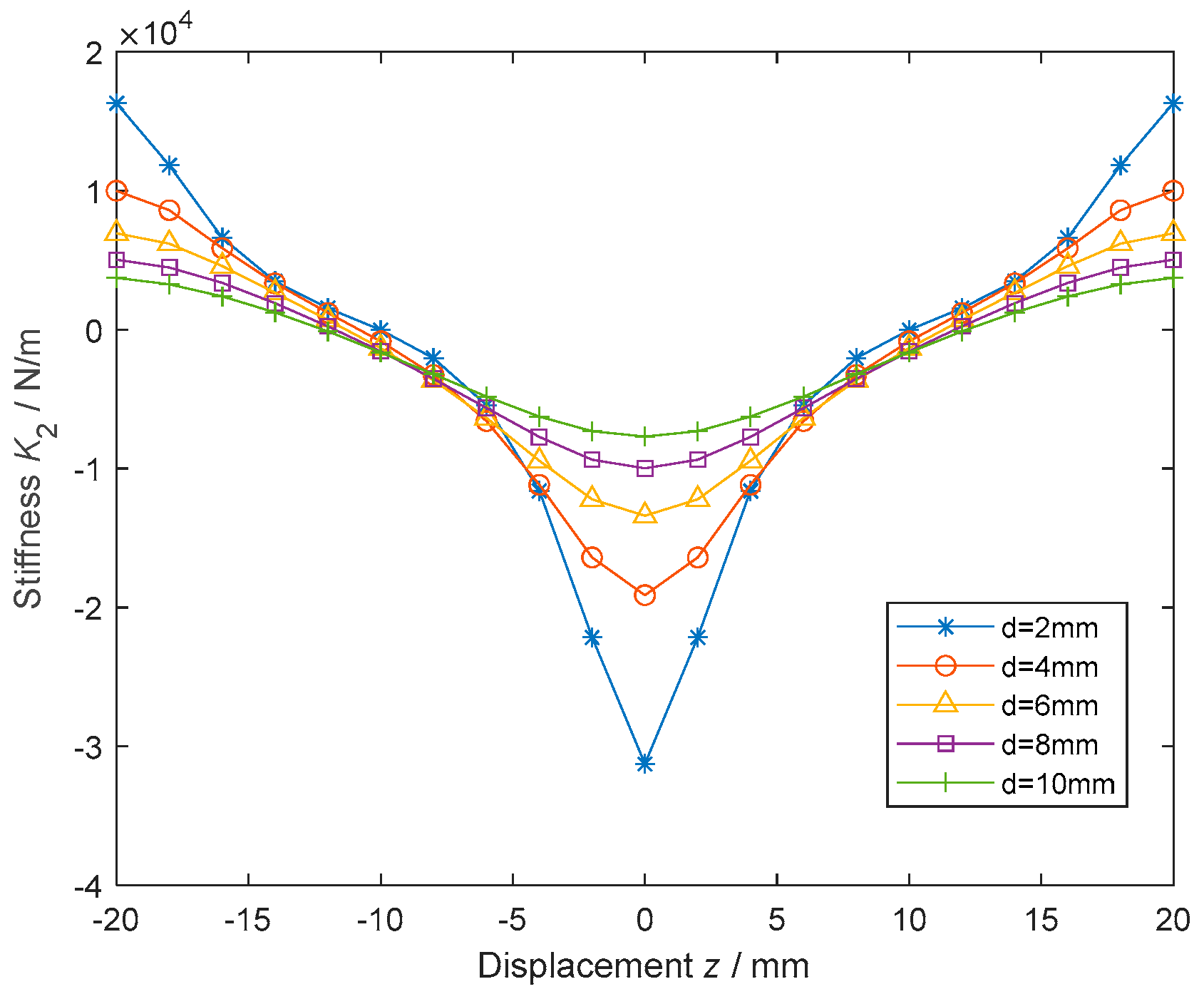 Applsci 15 05099 g010