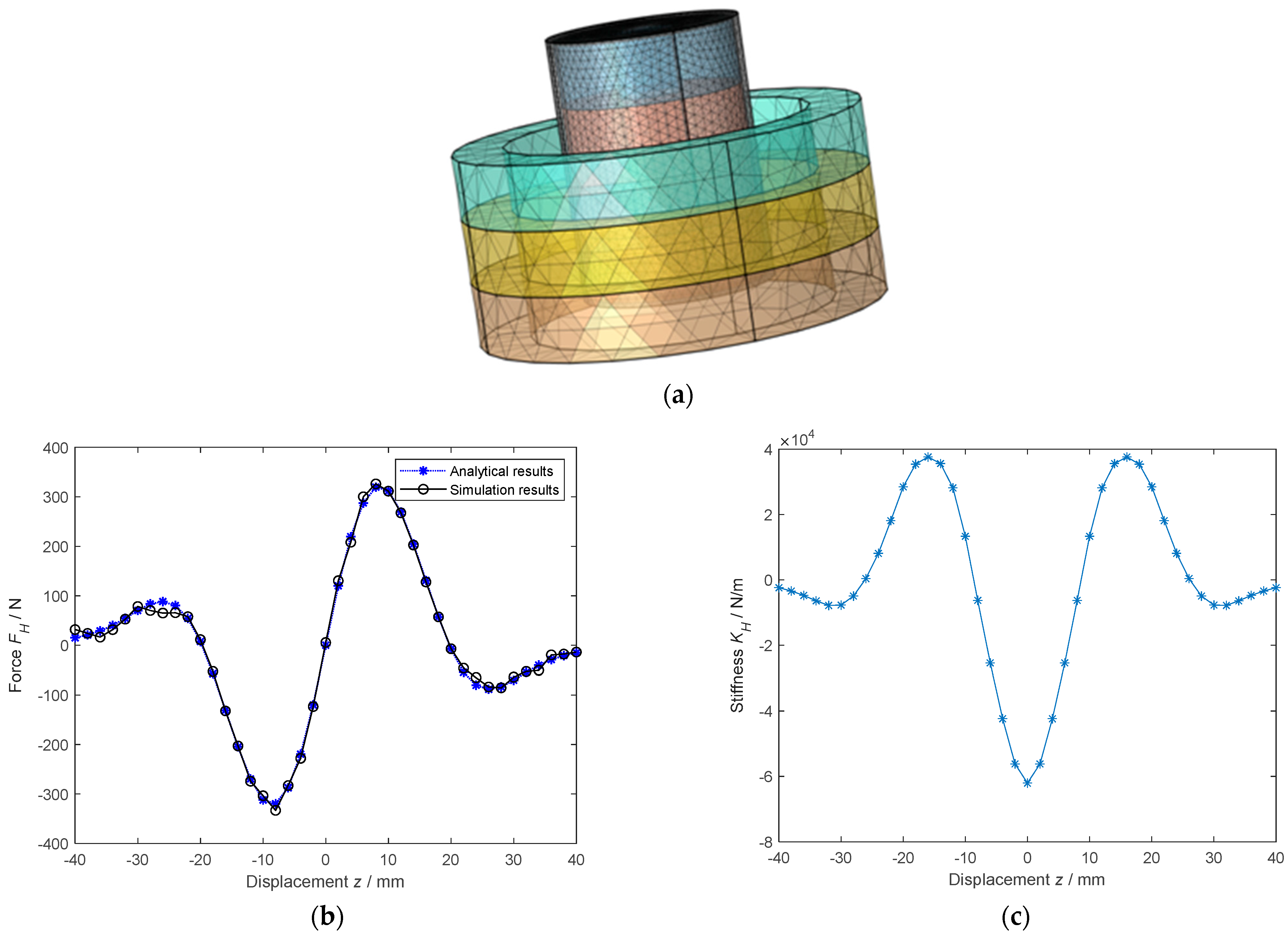 Applsci 15 05099 g011