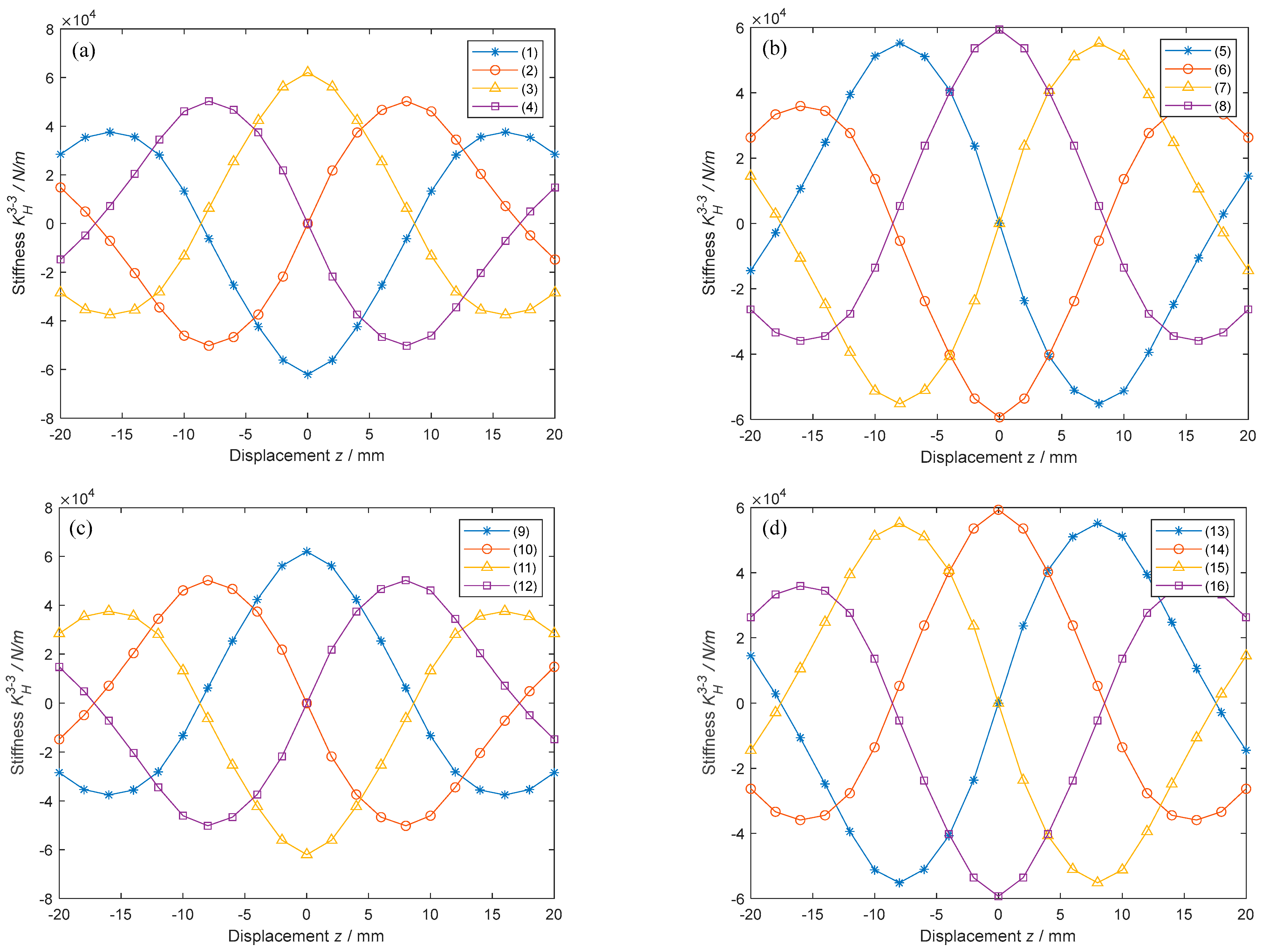Applsci 15 05099 g015