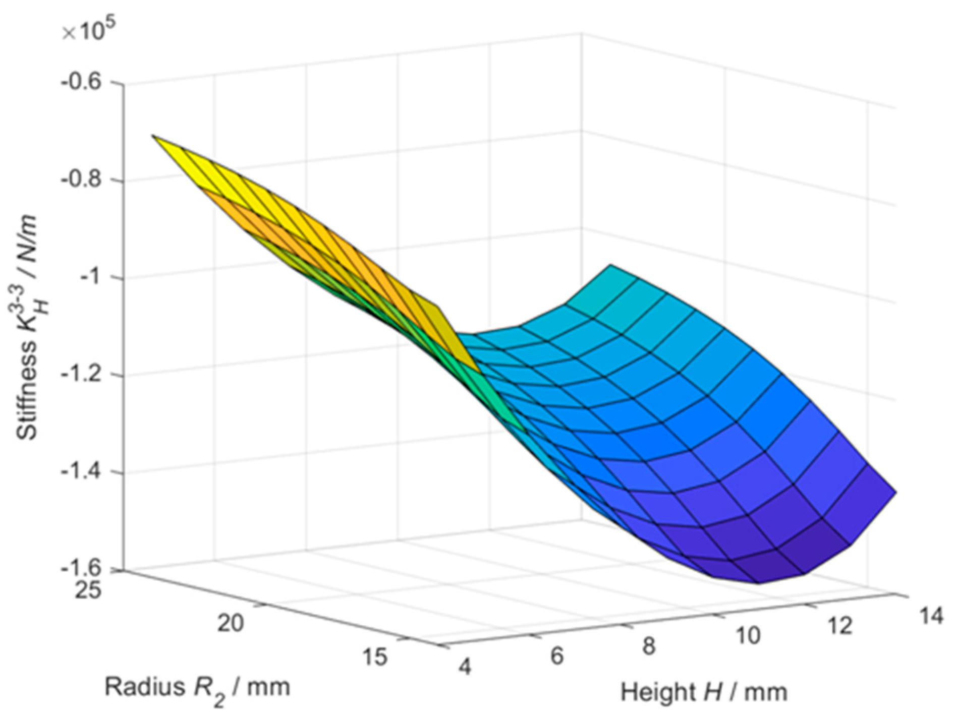 Applsci 15 05099 g016
