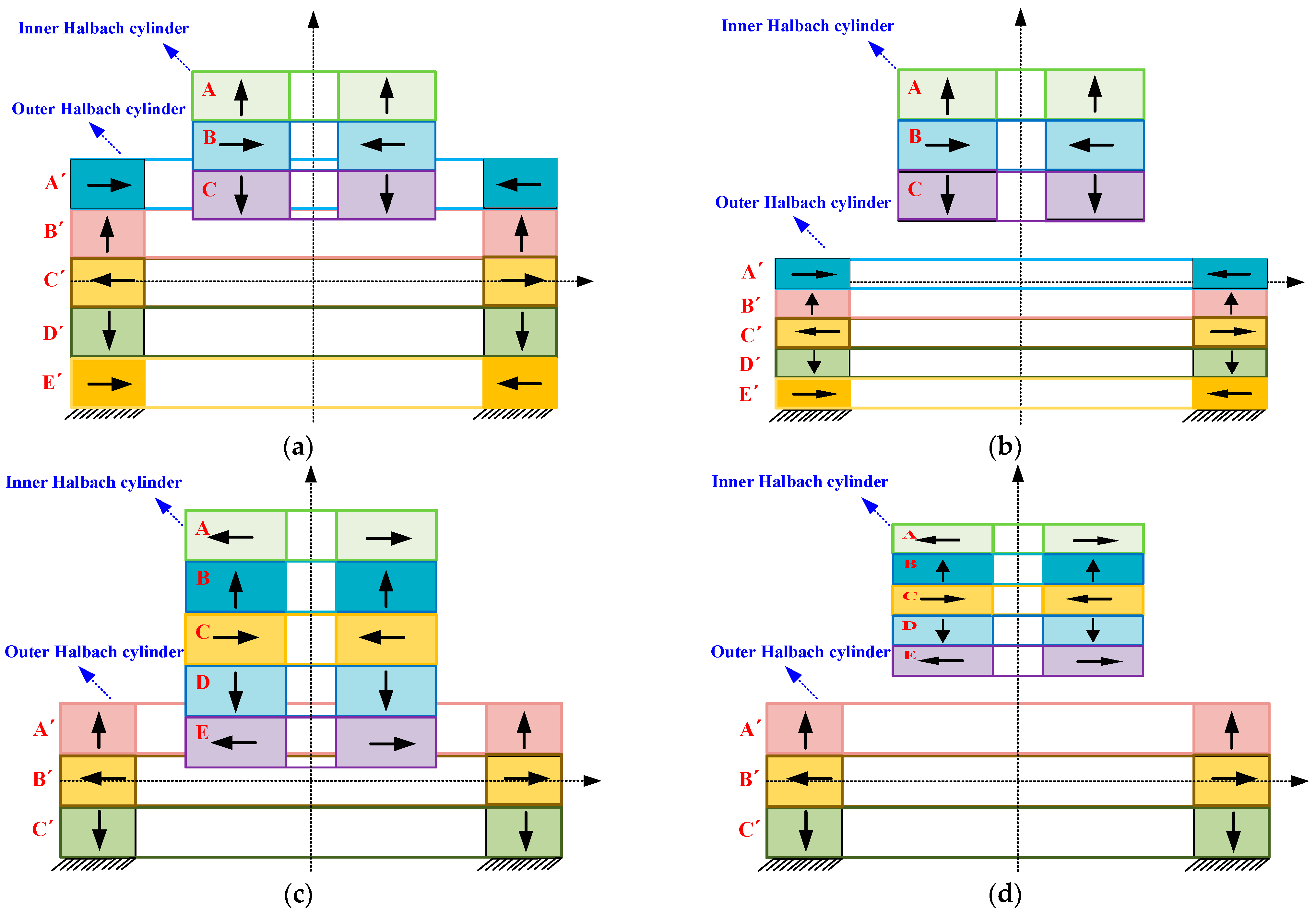 Applsci 15 05099 g017