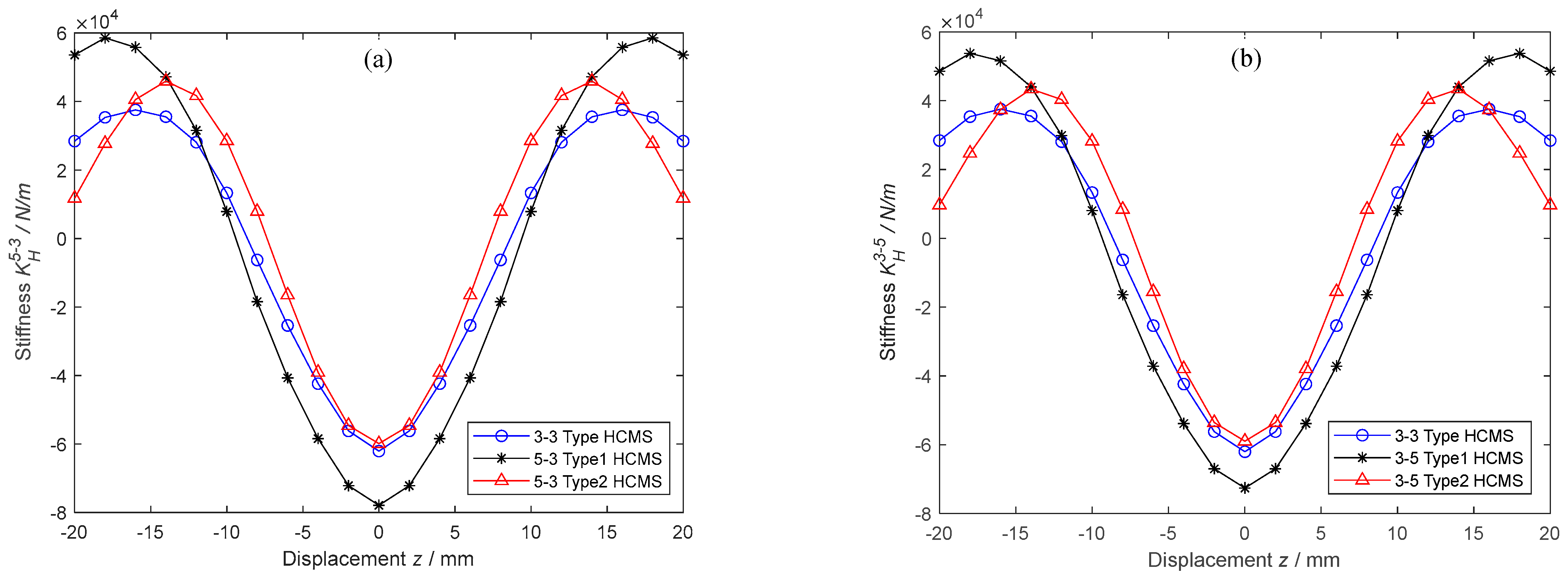 Applsci 15 05099 g018