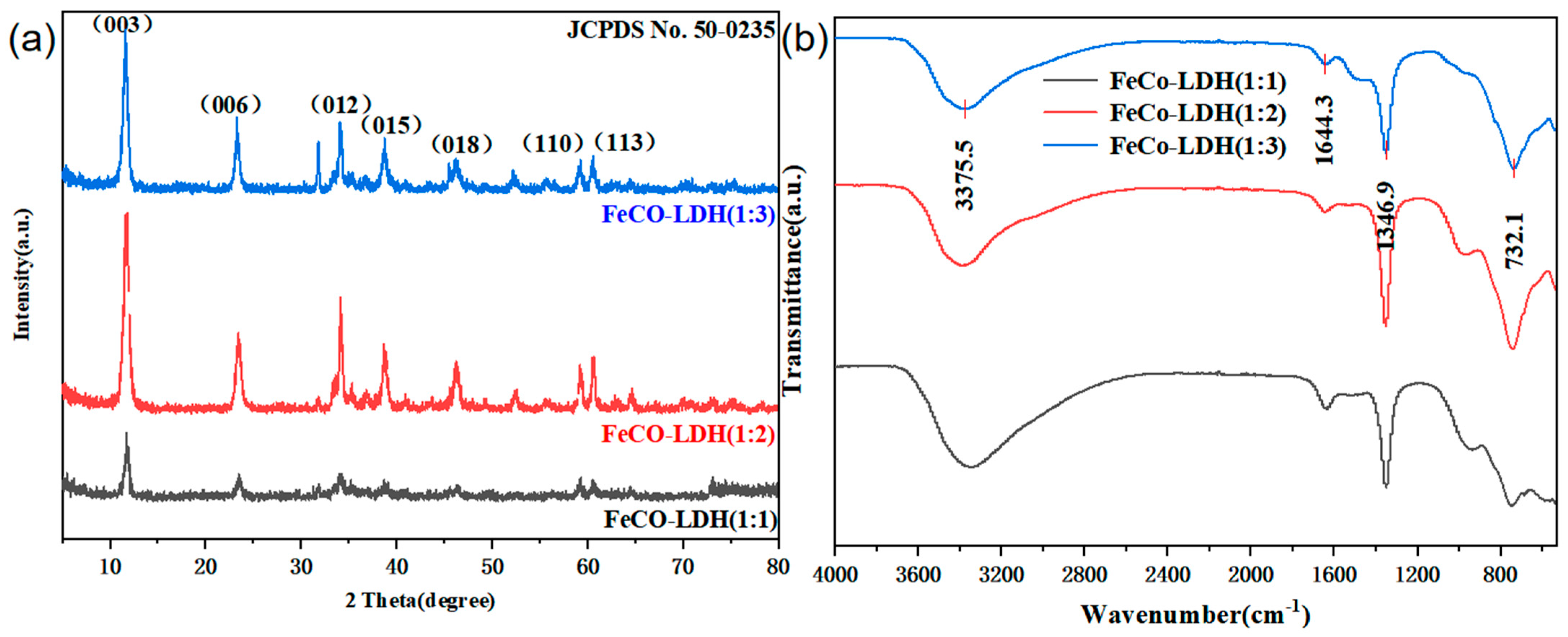 Applsci 15 05100 g001