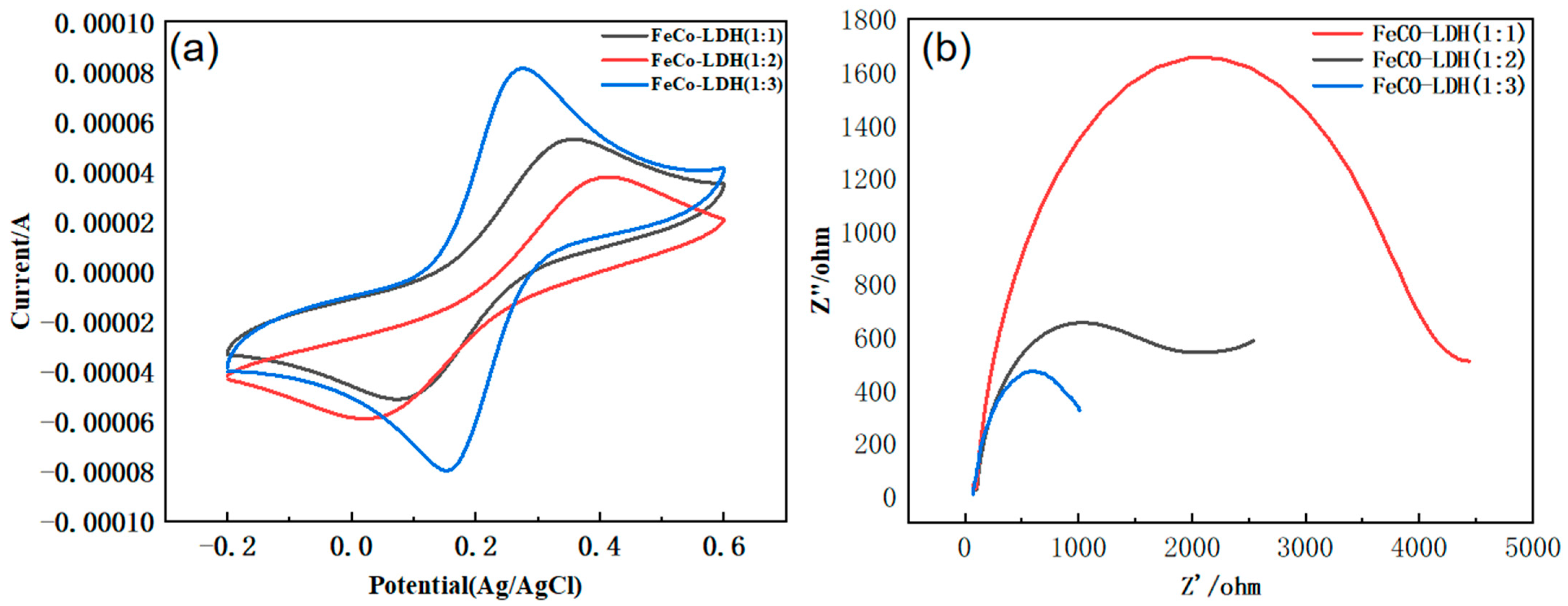 Applsci 15 05100 g004